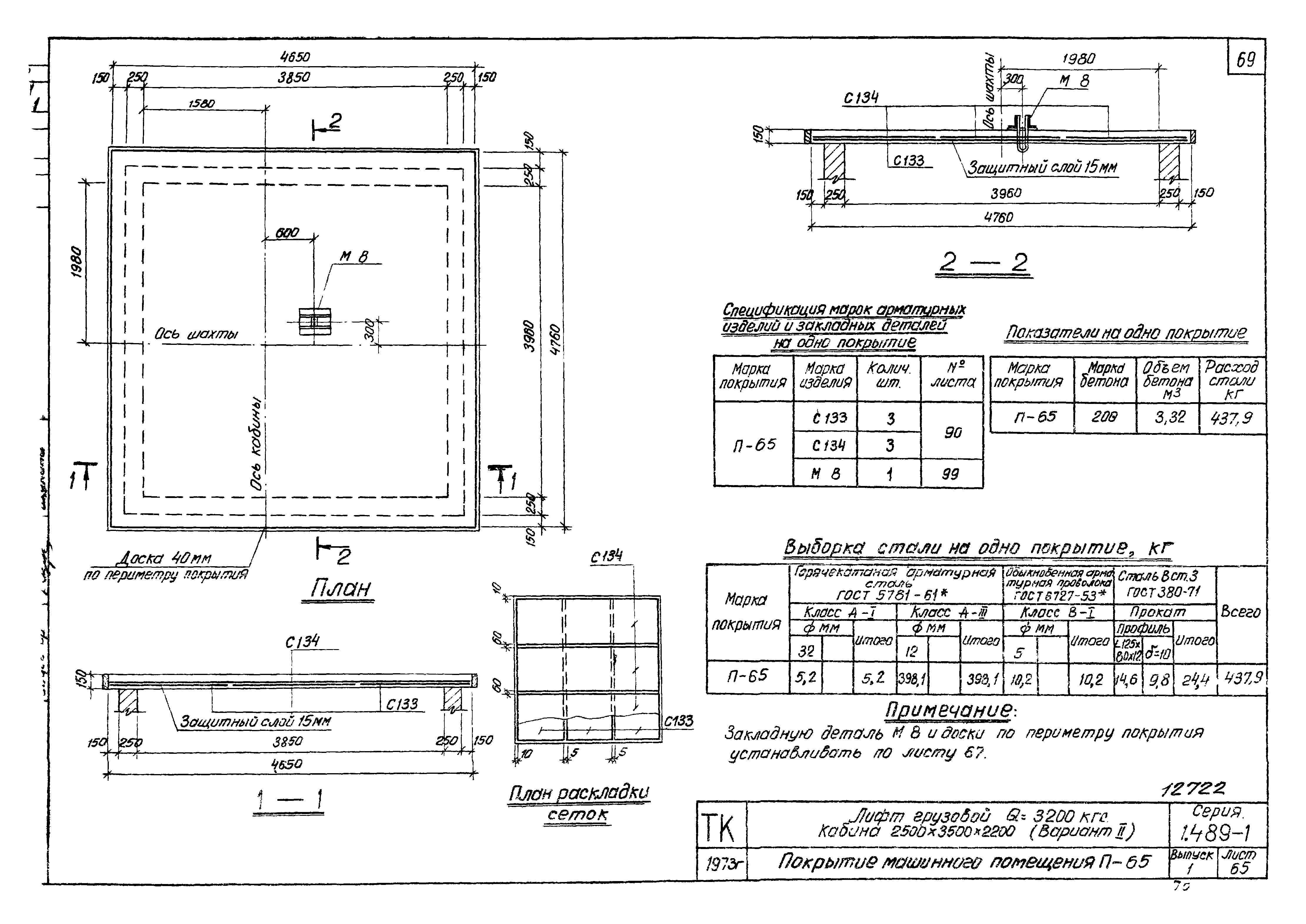 Серия 1.489-1