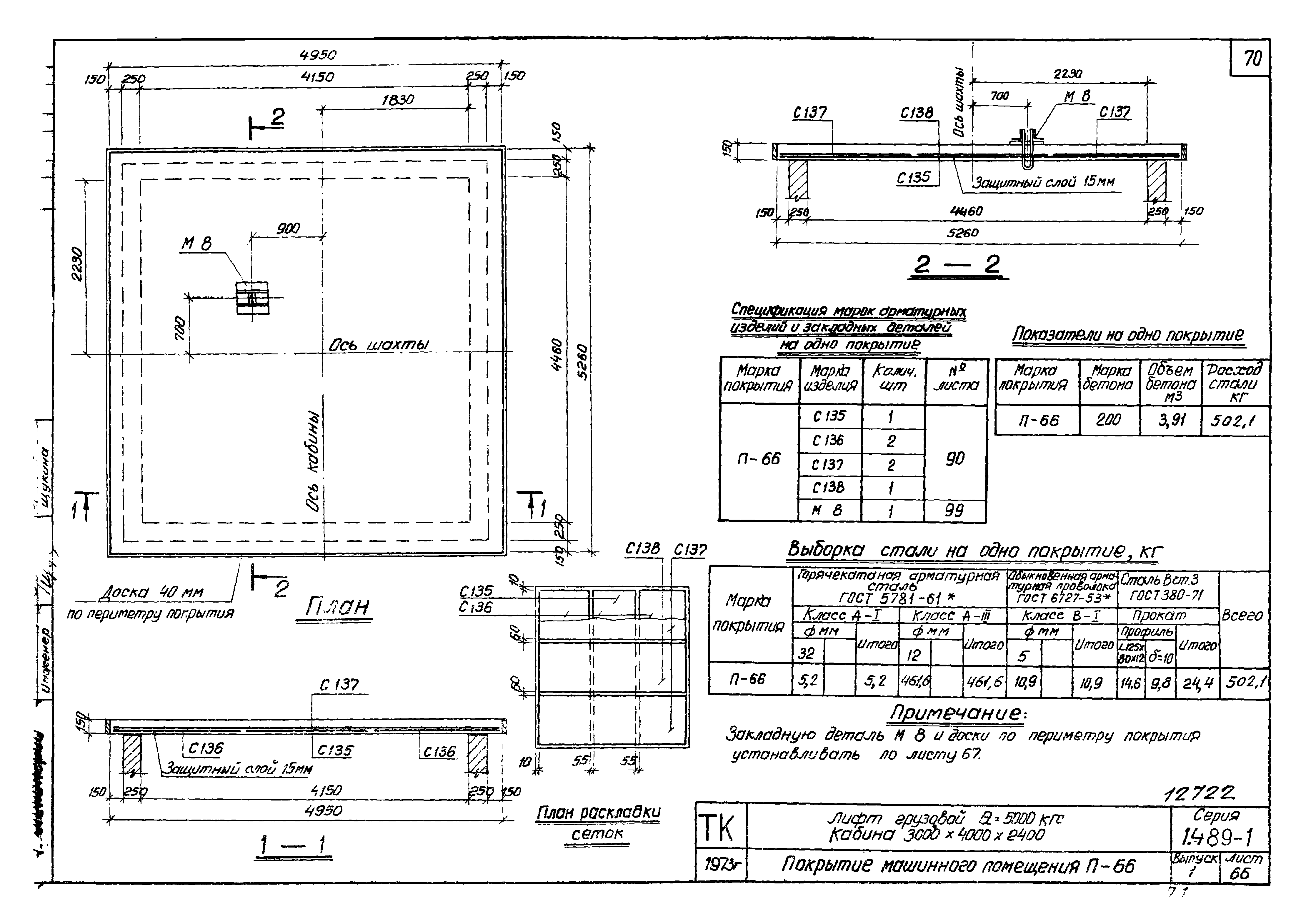 Серия 1.489-1