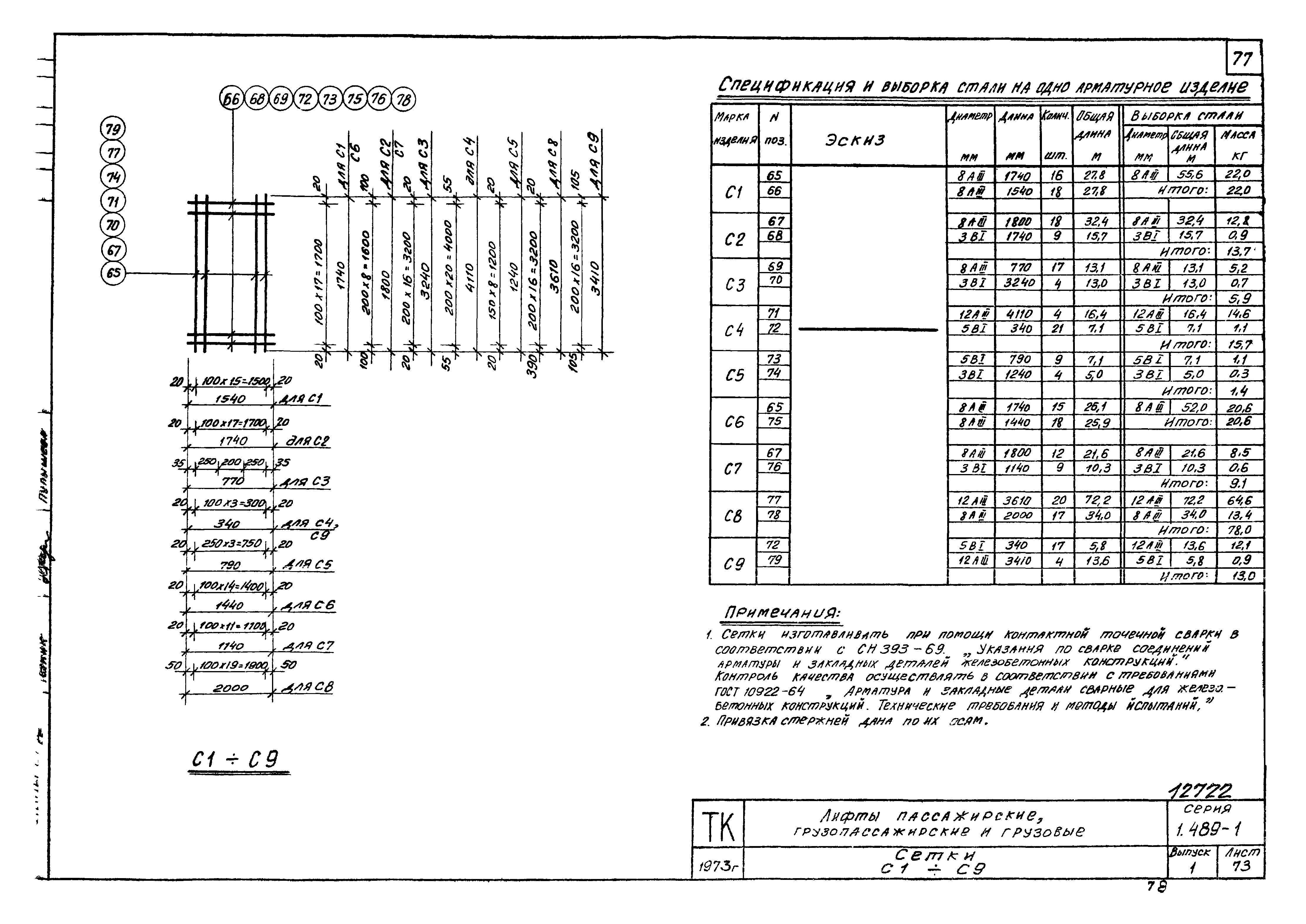 Серия 1.489-1