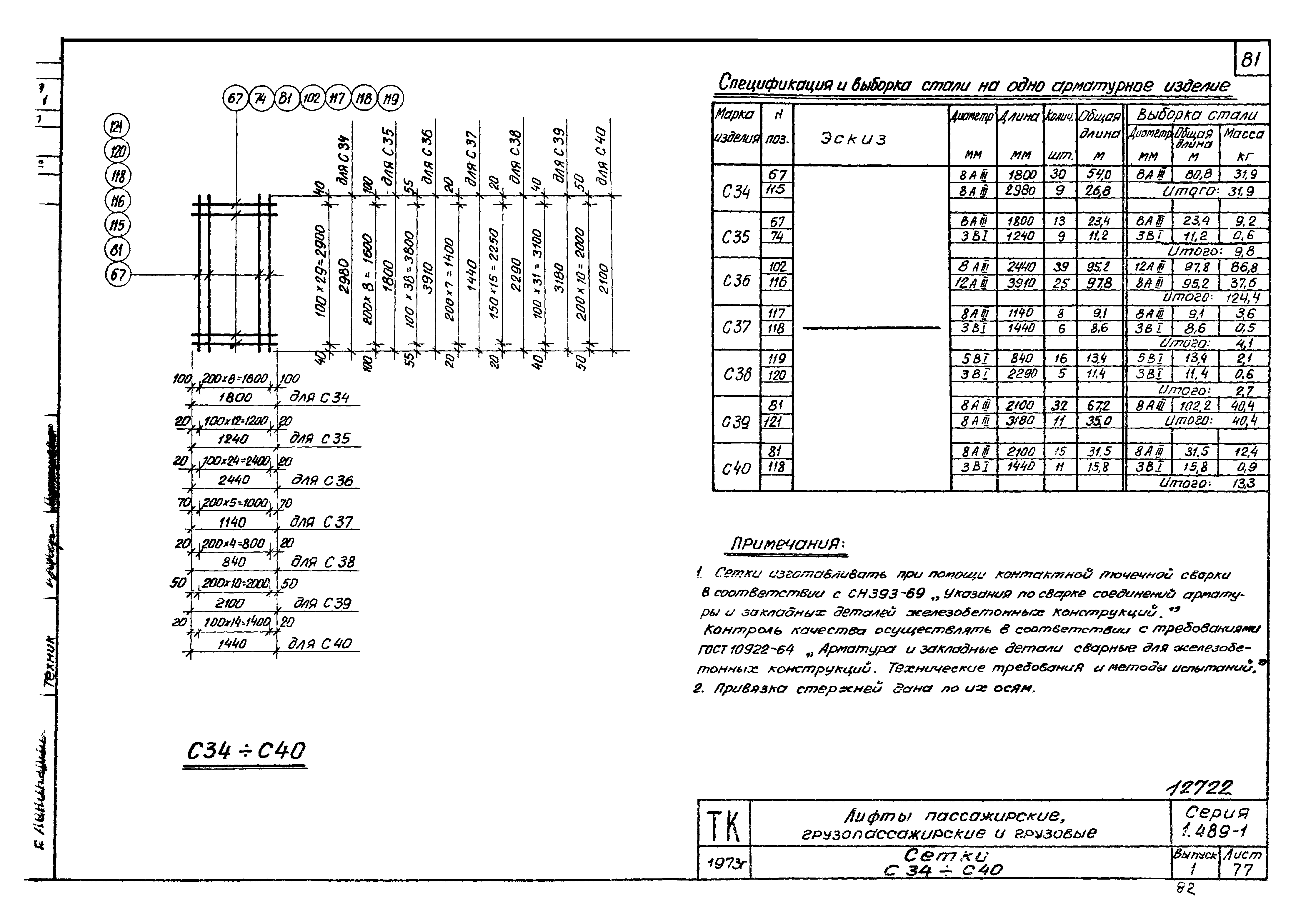 Серия 1.489-1