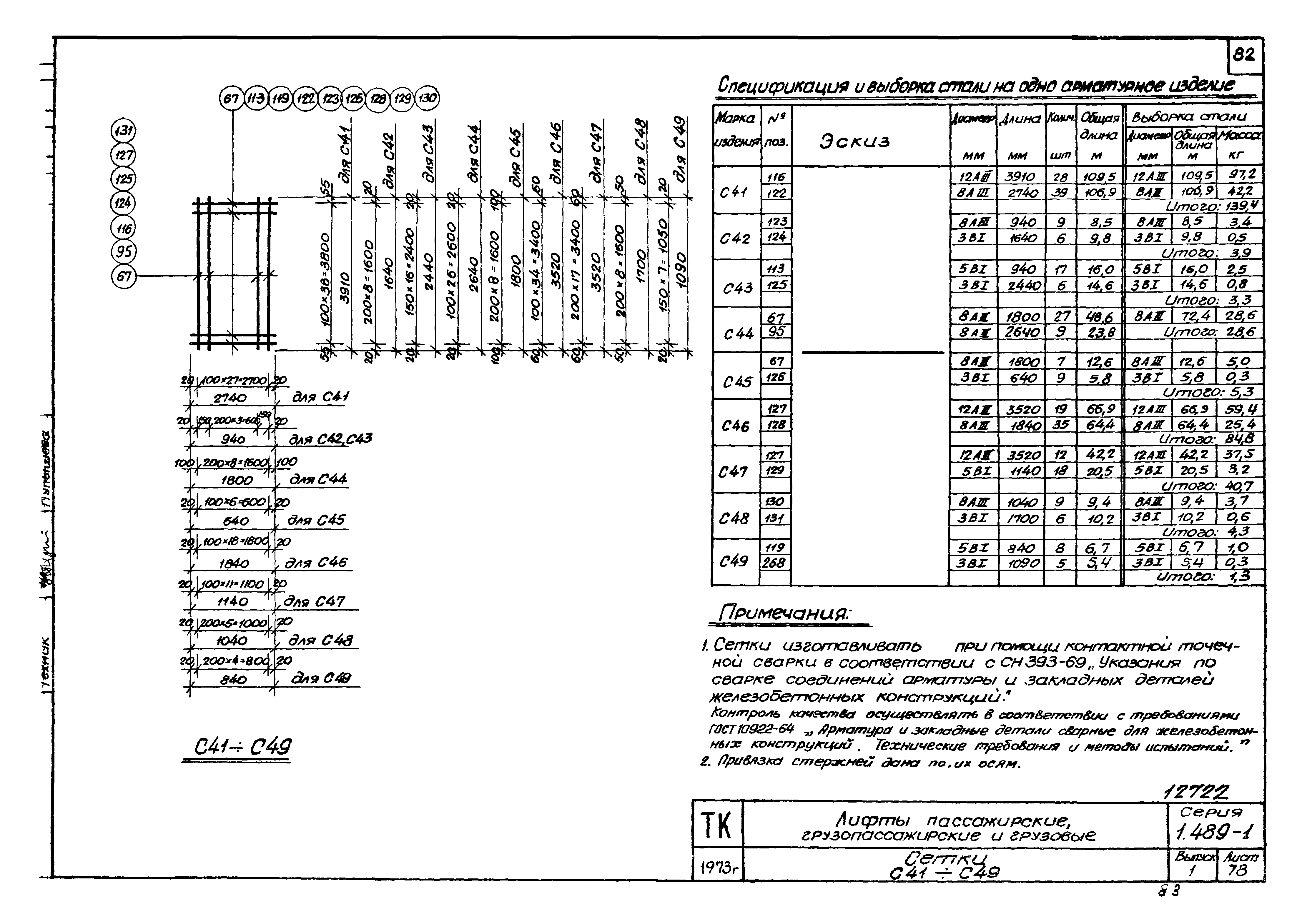 Серия 1.489-1