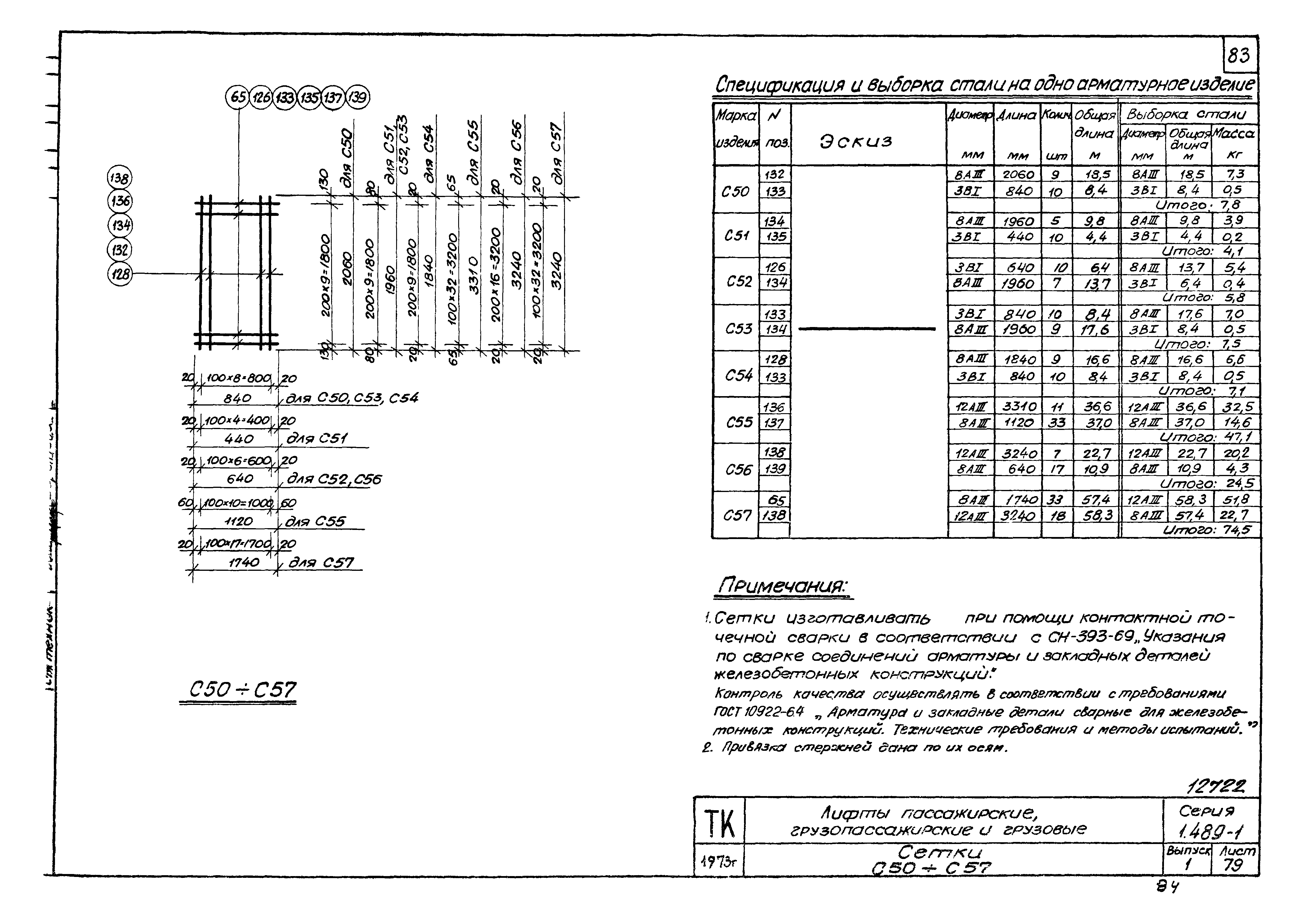 Серия 1.489-1