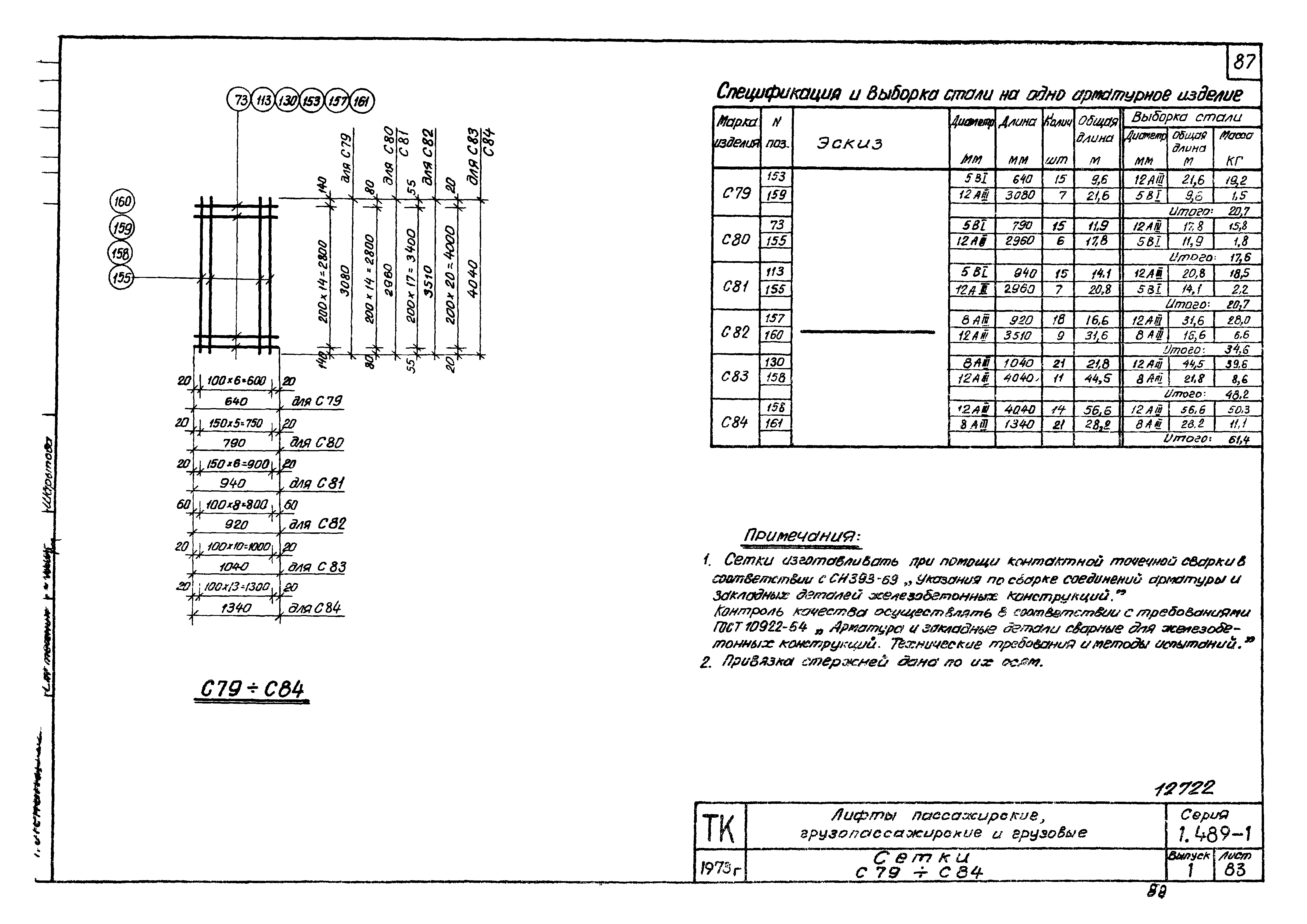 Серия 1.489-1