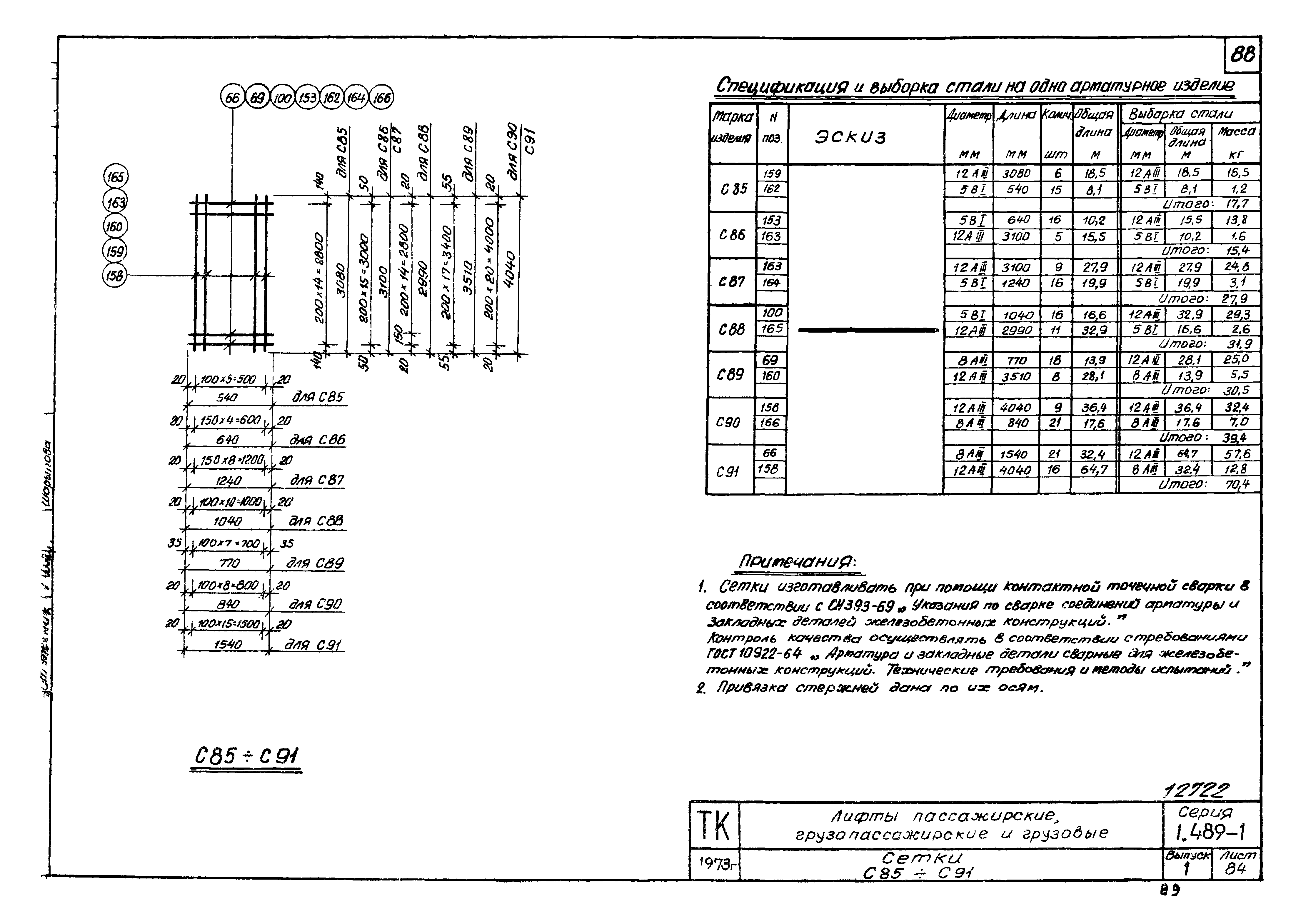 Серия 1.489-1