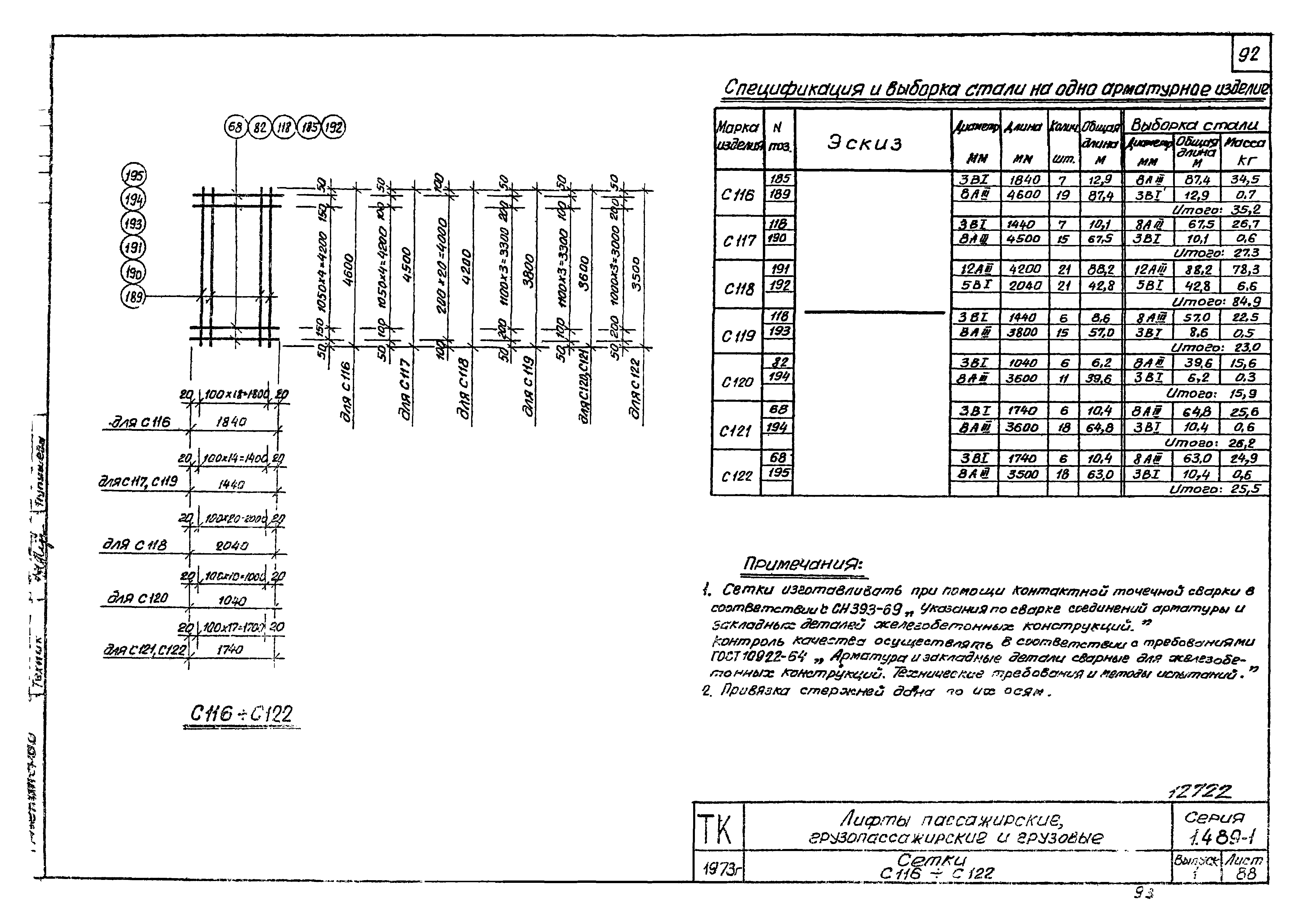 Серия 1.489-1