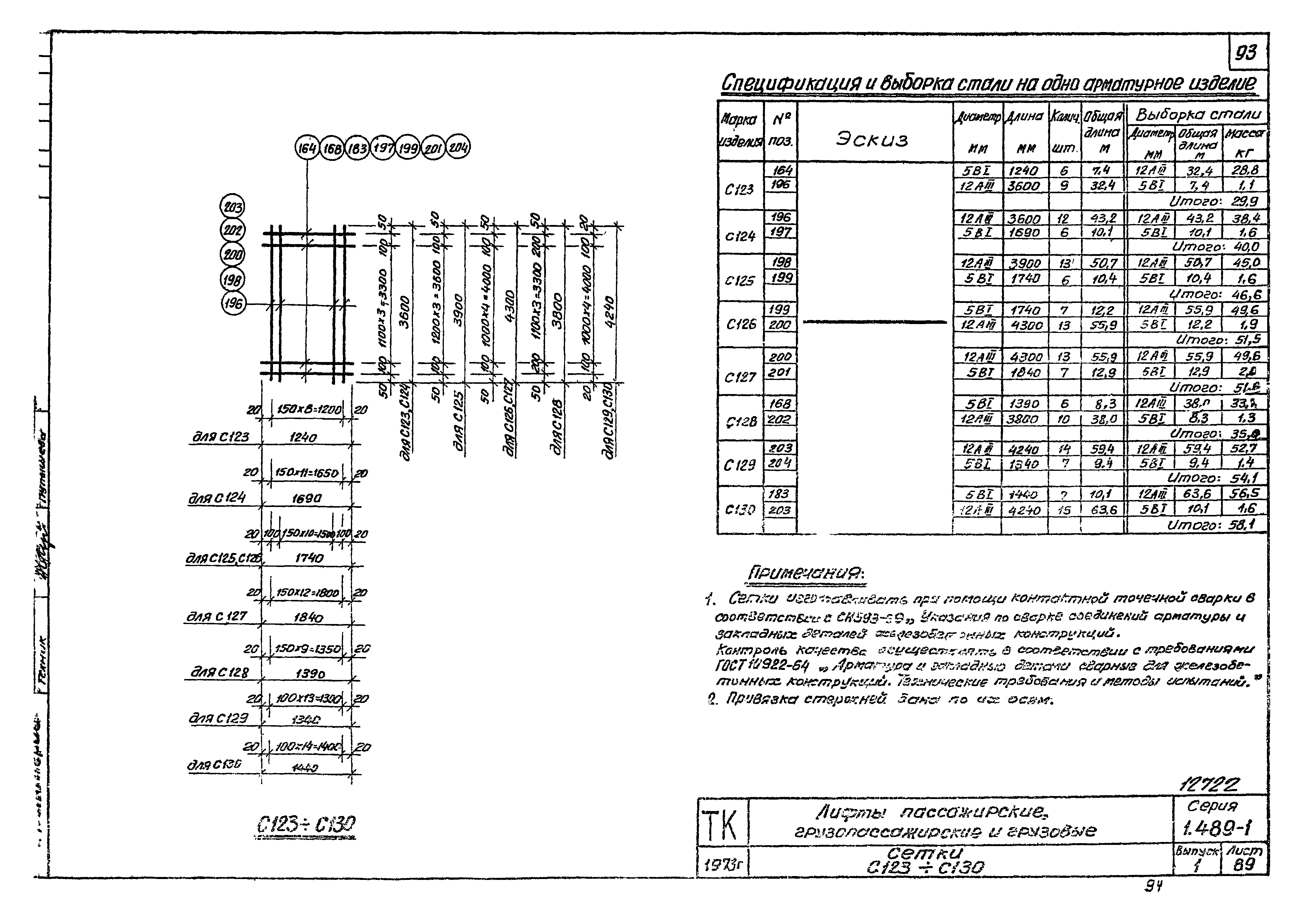 Серия 1.489-1