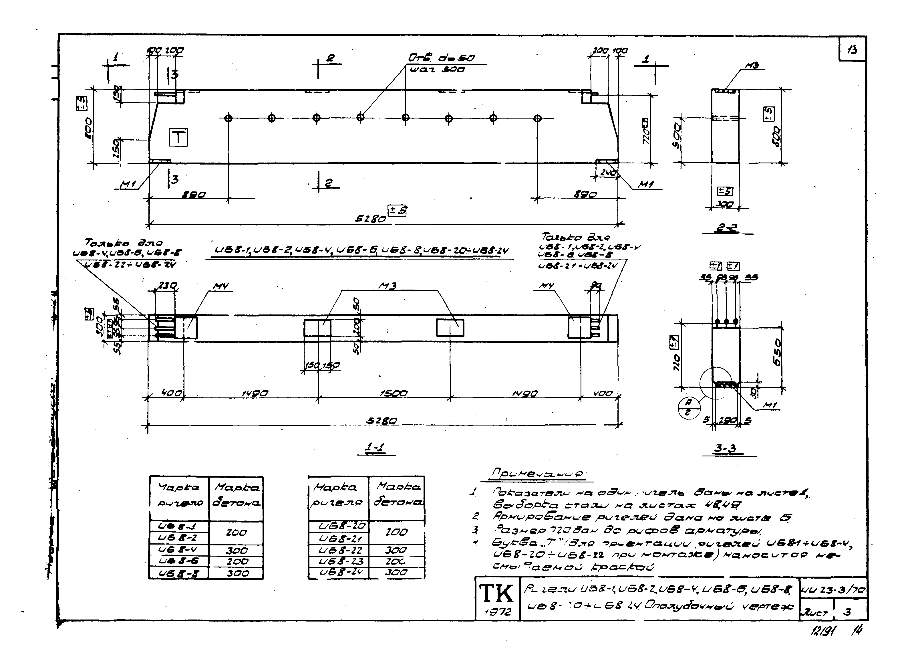 Серия ИИ23-3/70