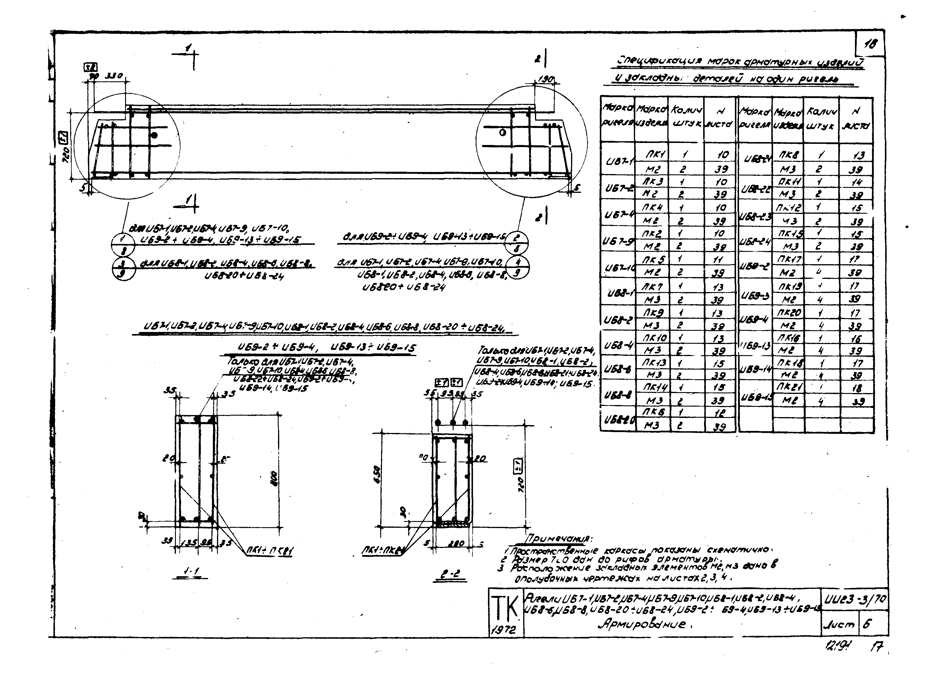 Серия ИИ23-3/70