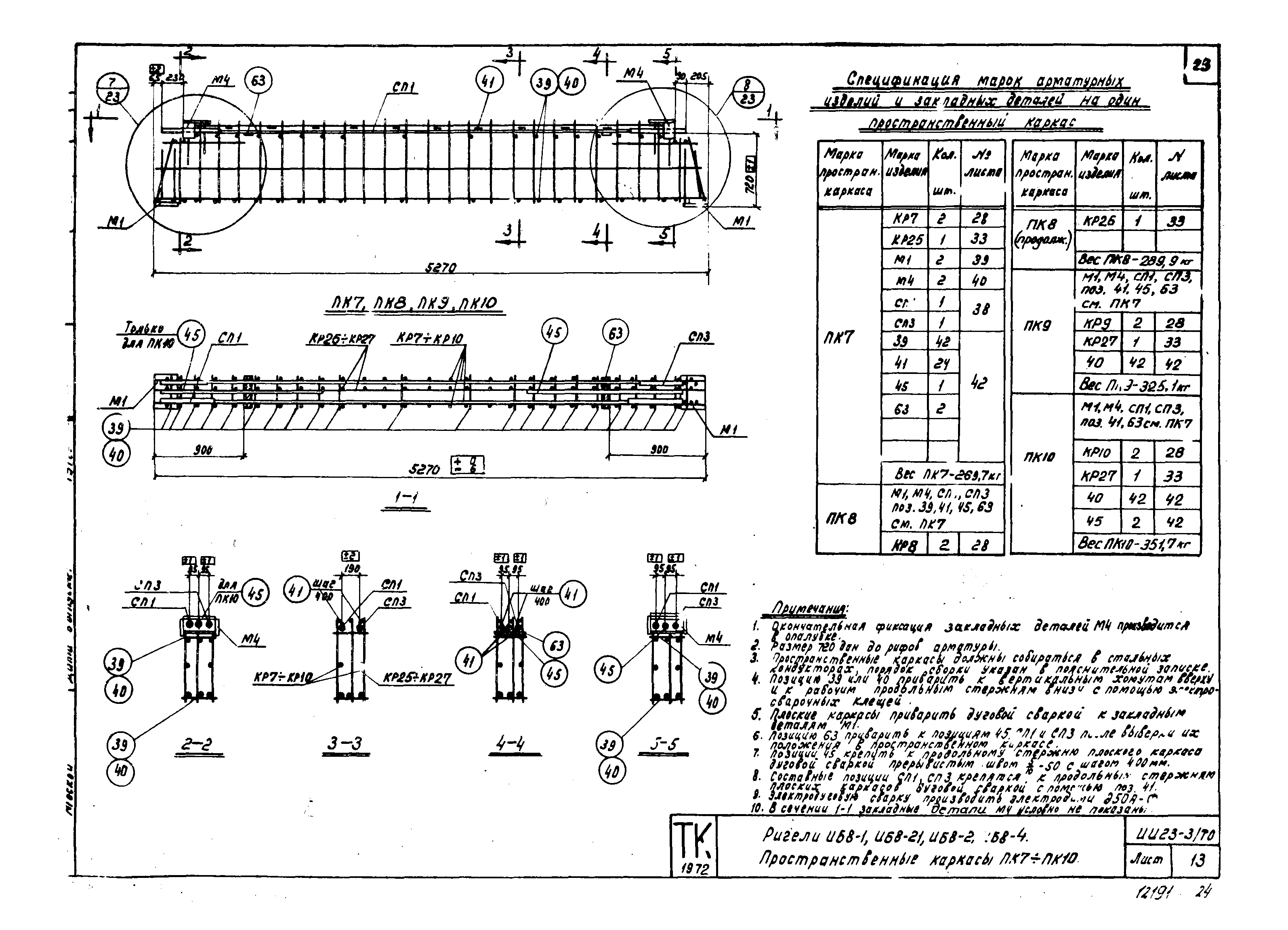 Серия ИИ23-3/70