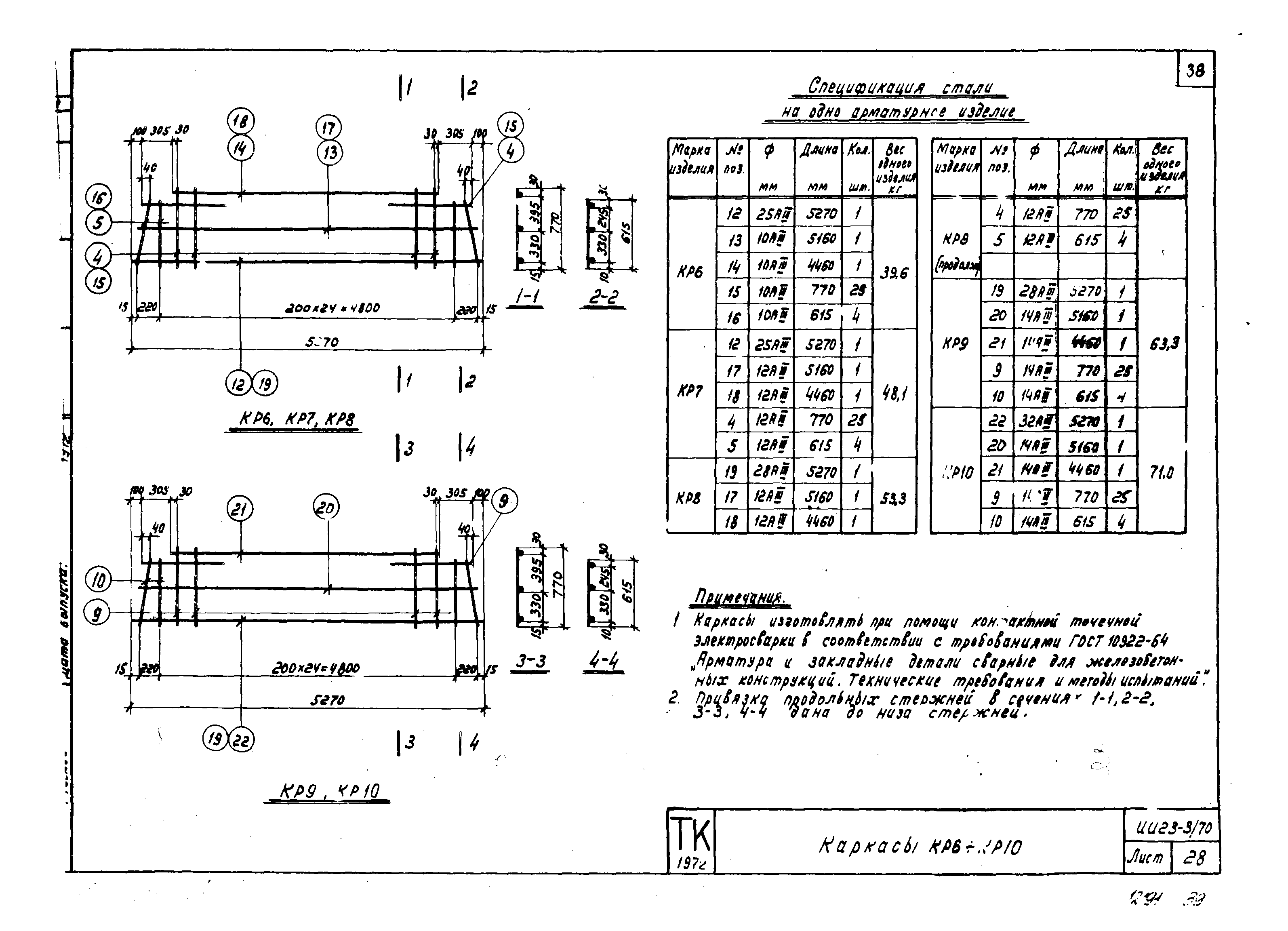 Серия ИИ23-3/70