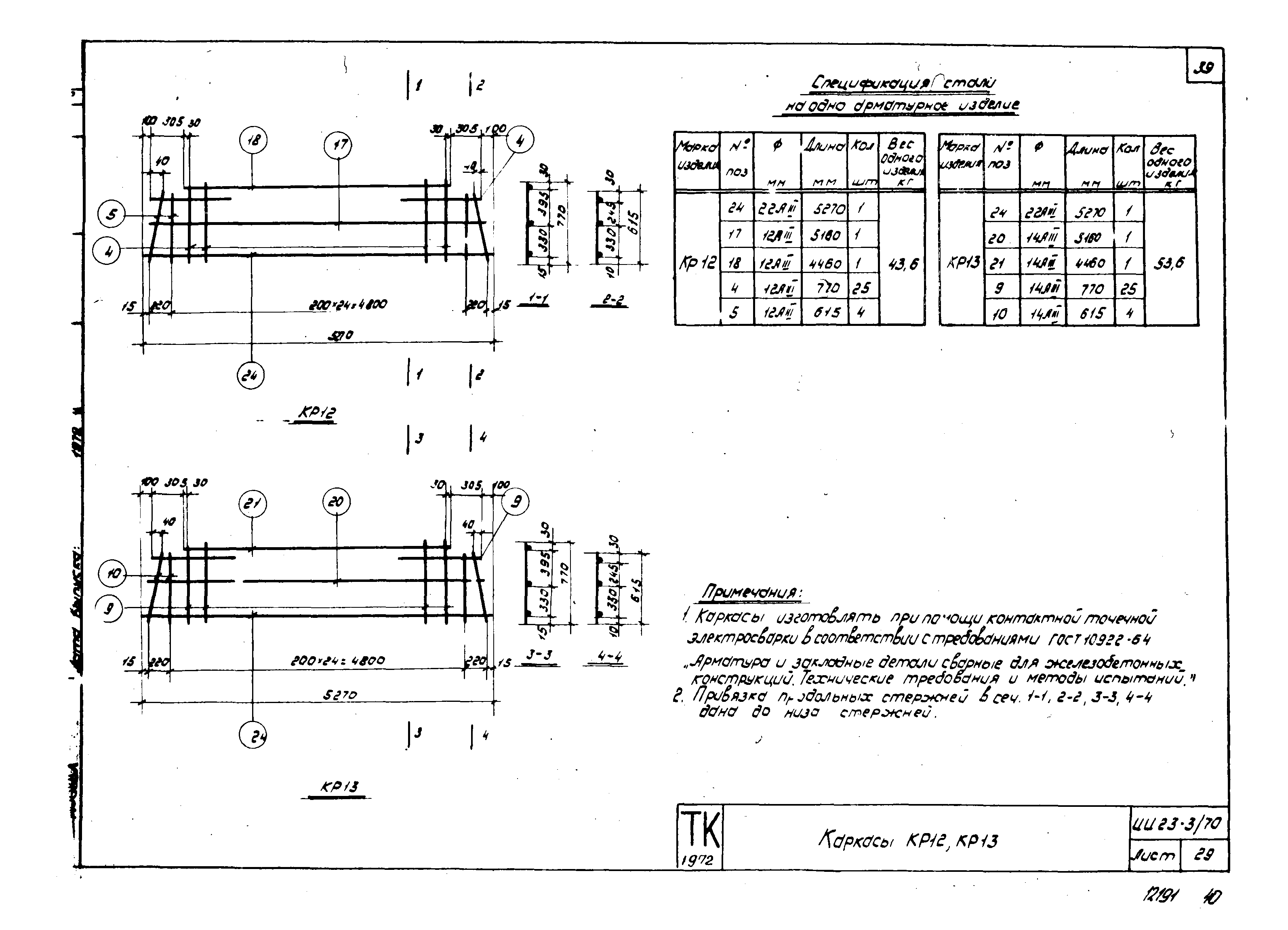 Серия ИИ23-3/70