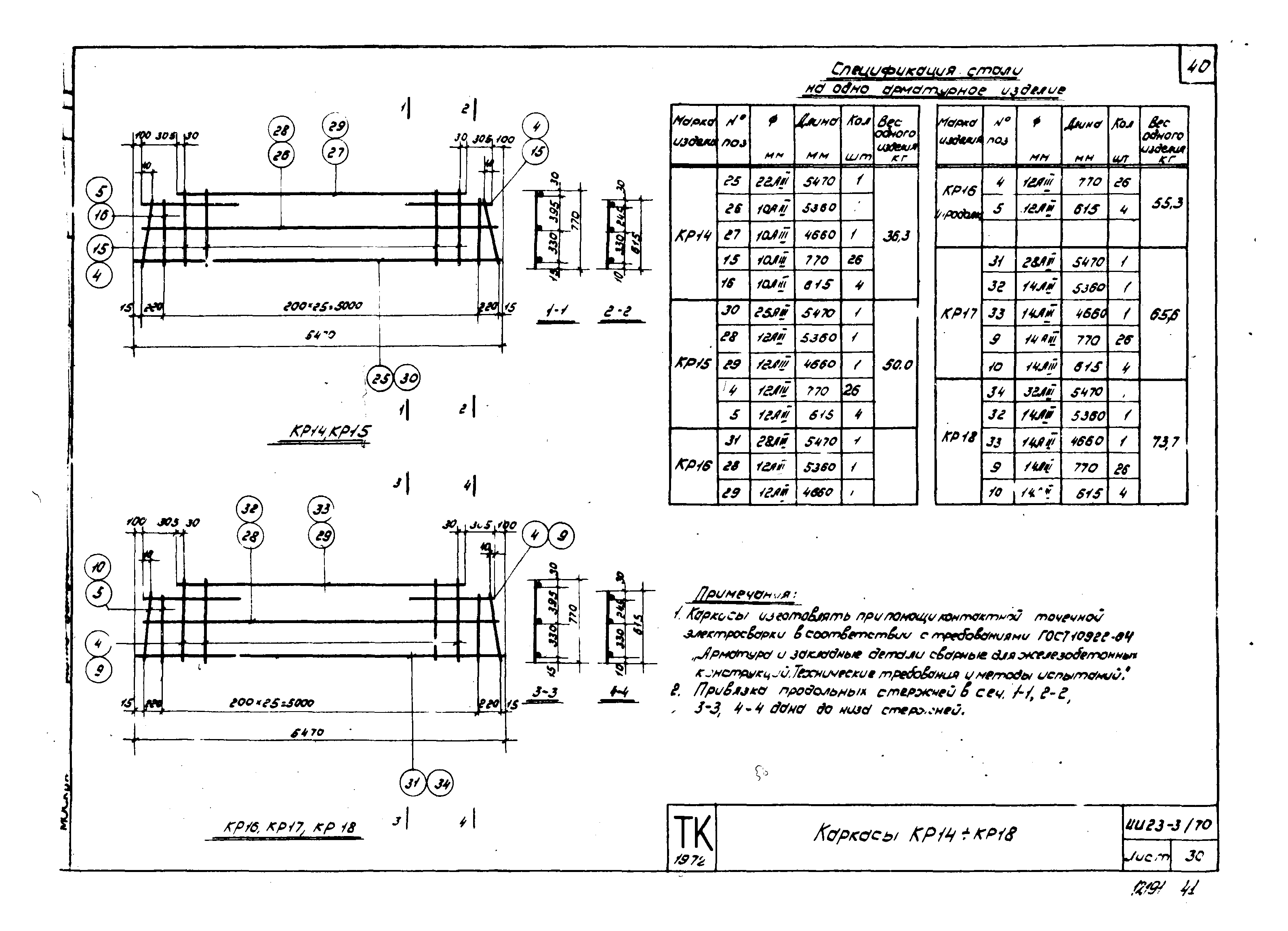 Серия ИИ23-3/70