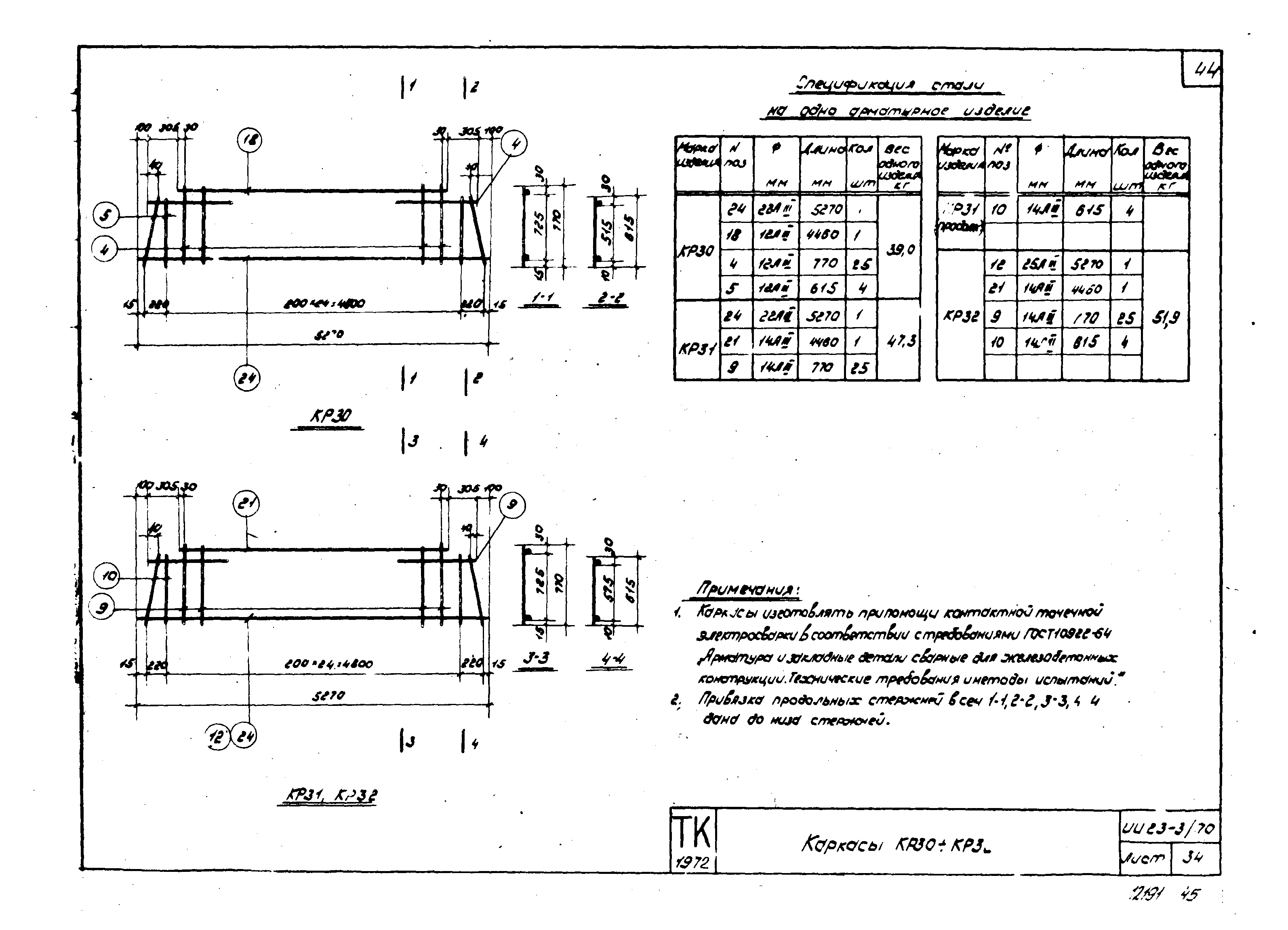 Серия ИИ23-3/70