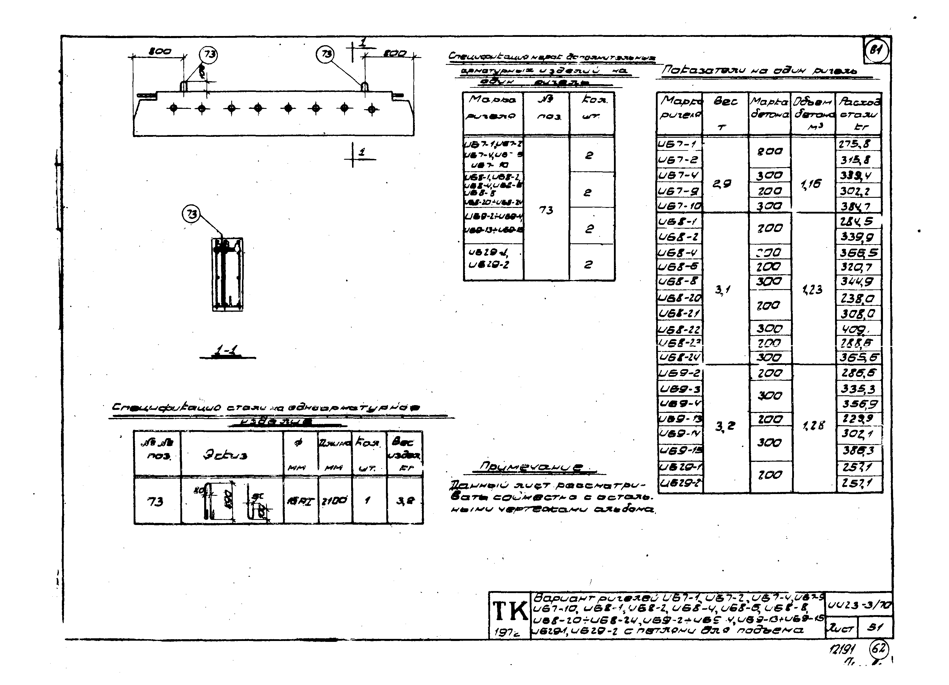 Серия ИИ23-3/70