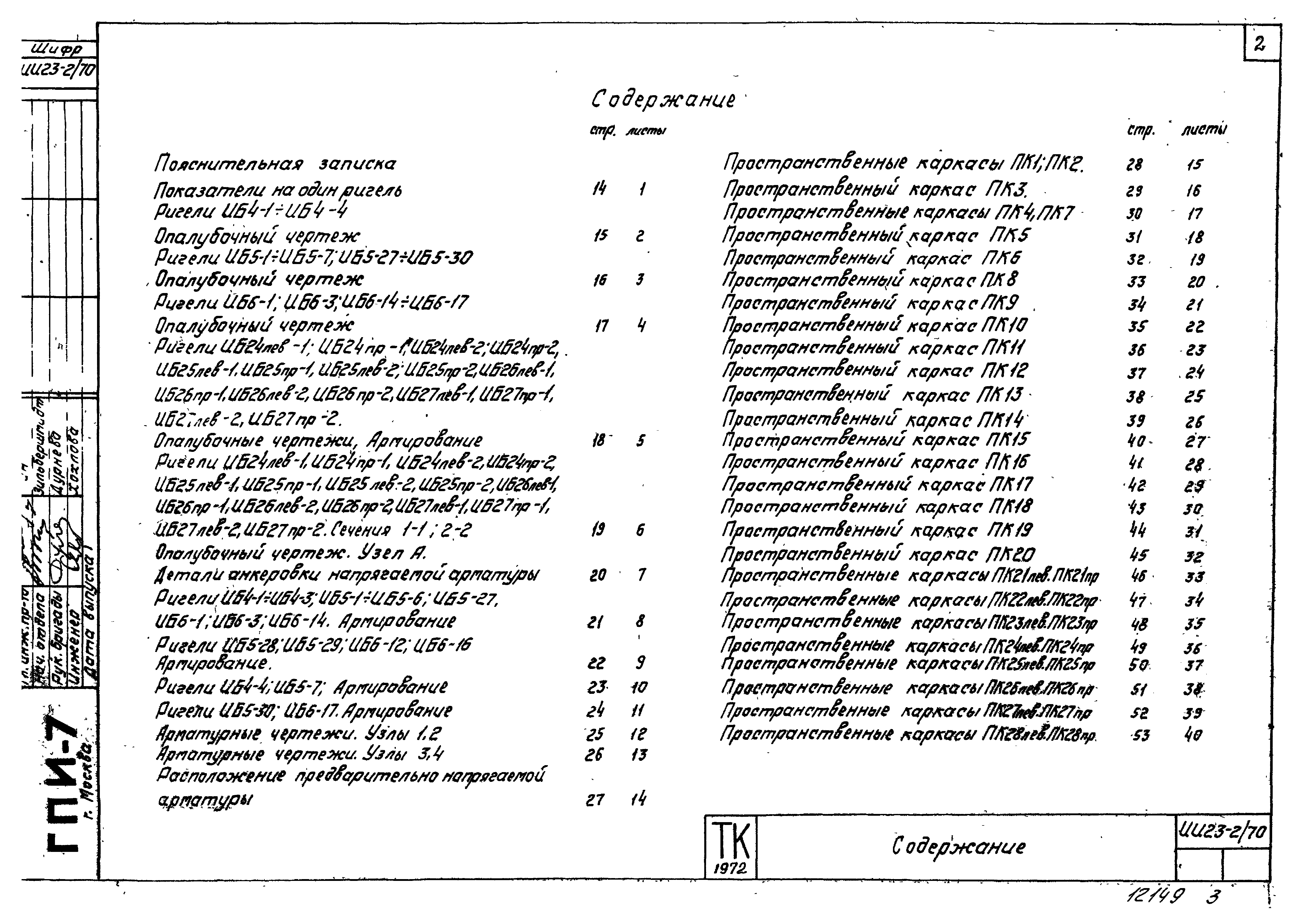 Серия ИИ23-2/70