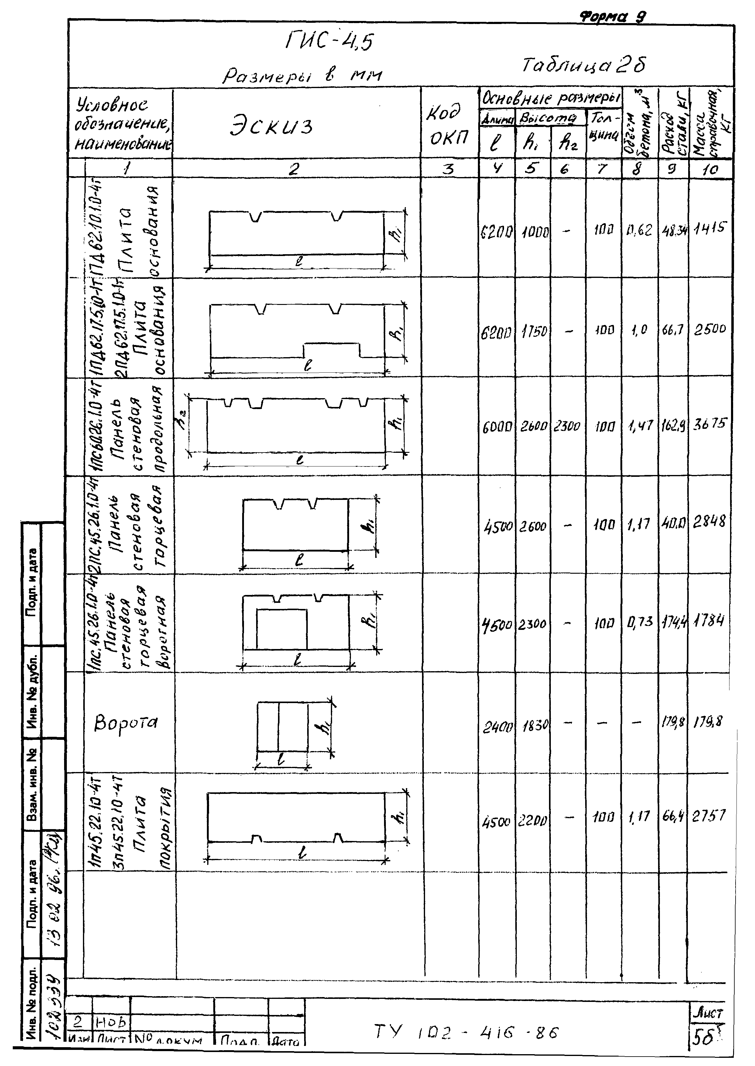 ТУ 102-416-86