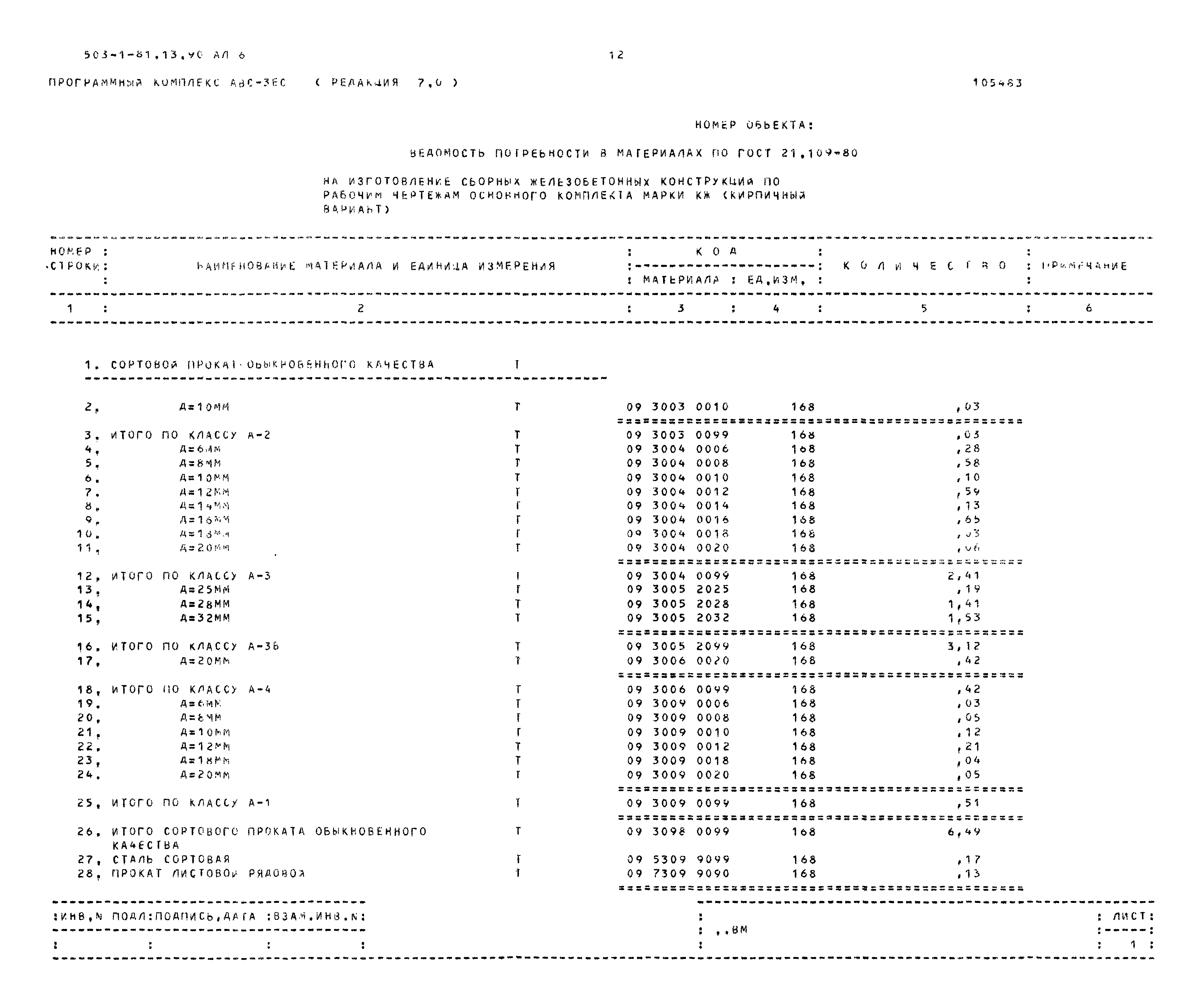 Типовой проект 503-1-81.13.90