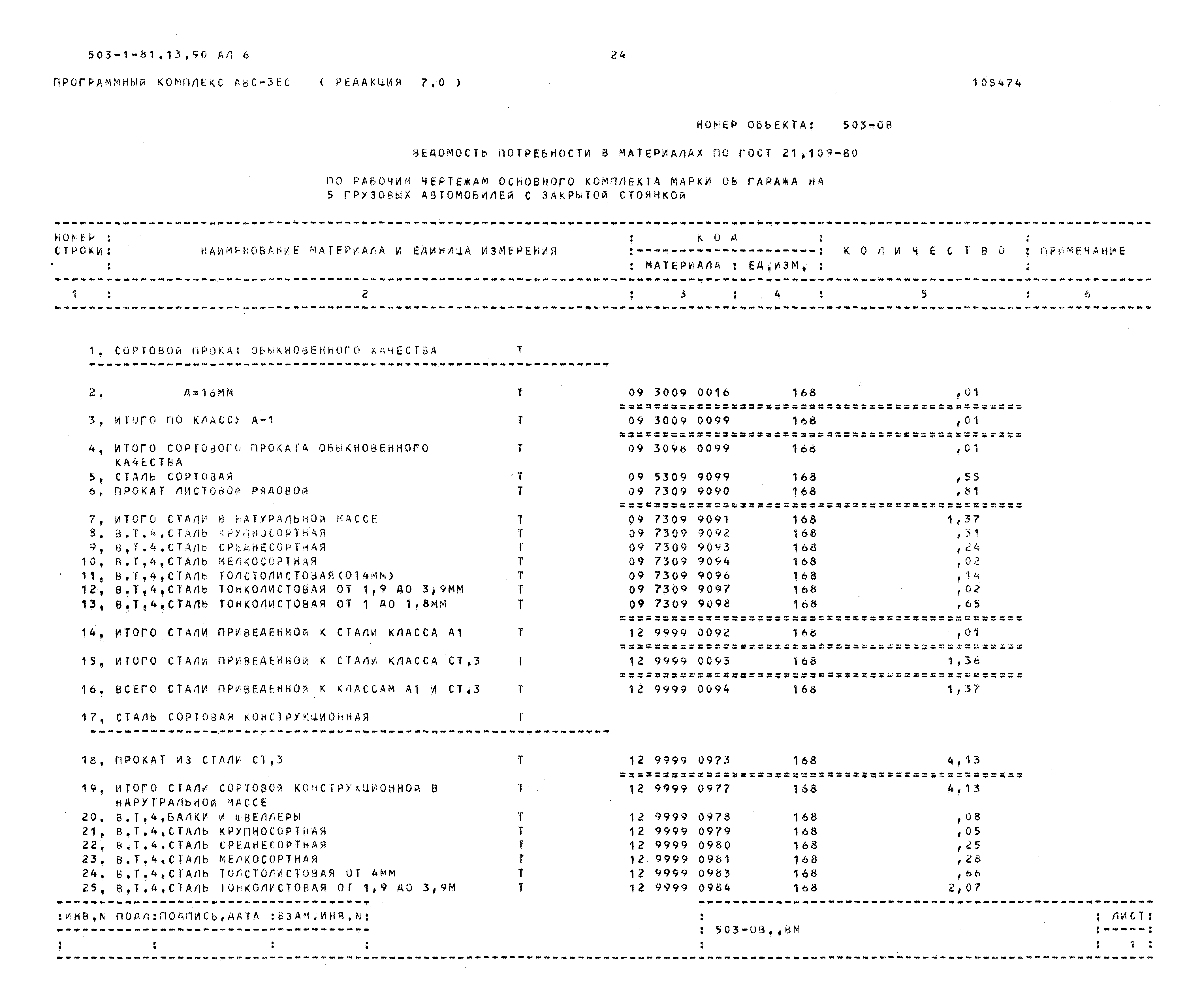 Типовой проект 503-1-81.13.90