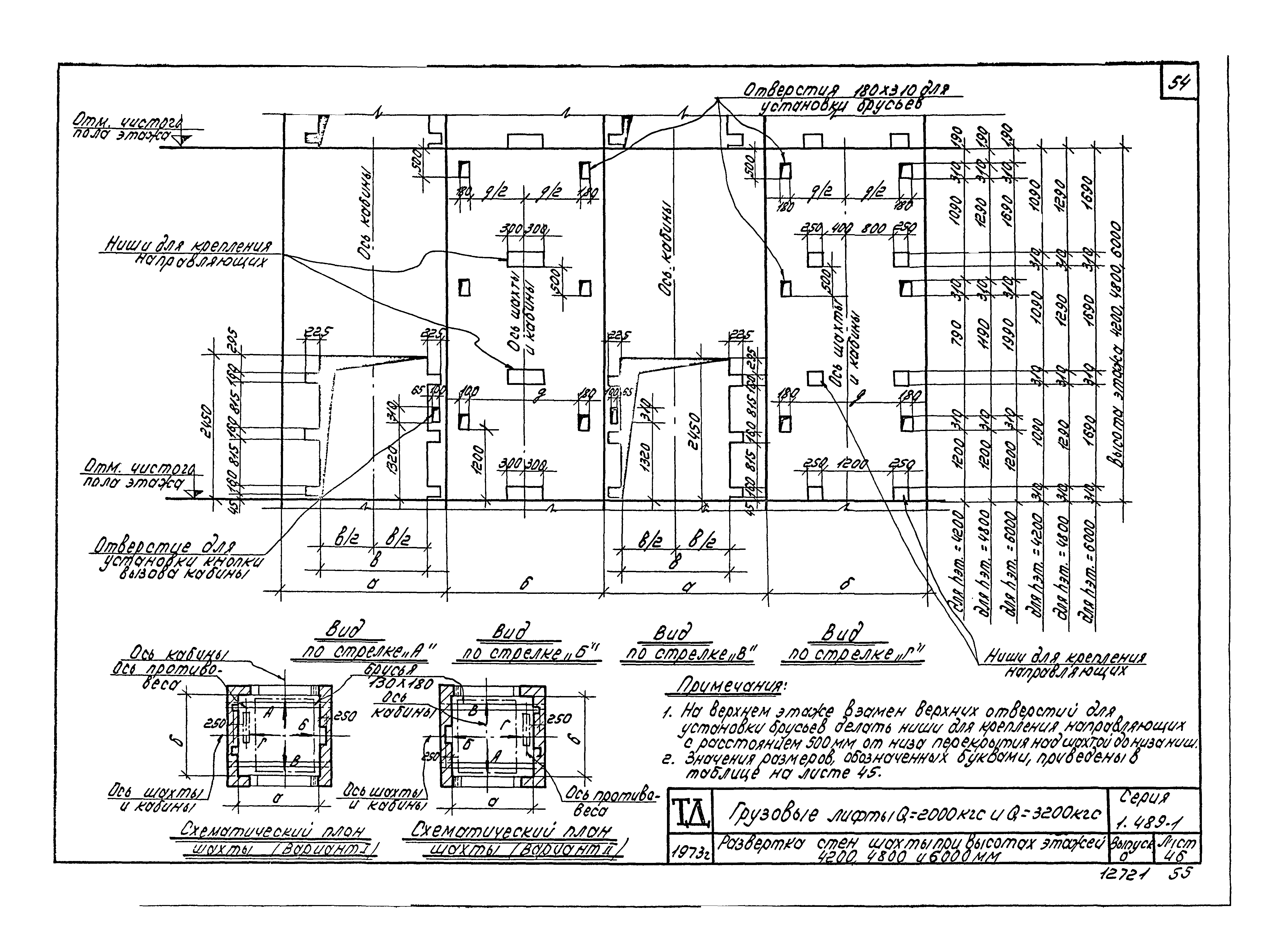 Серия 1.489-1