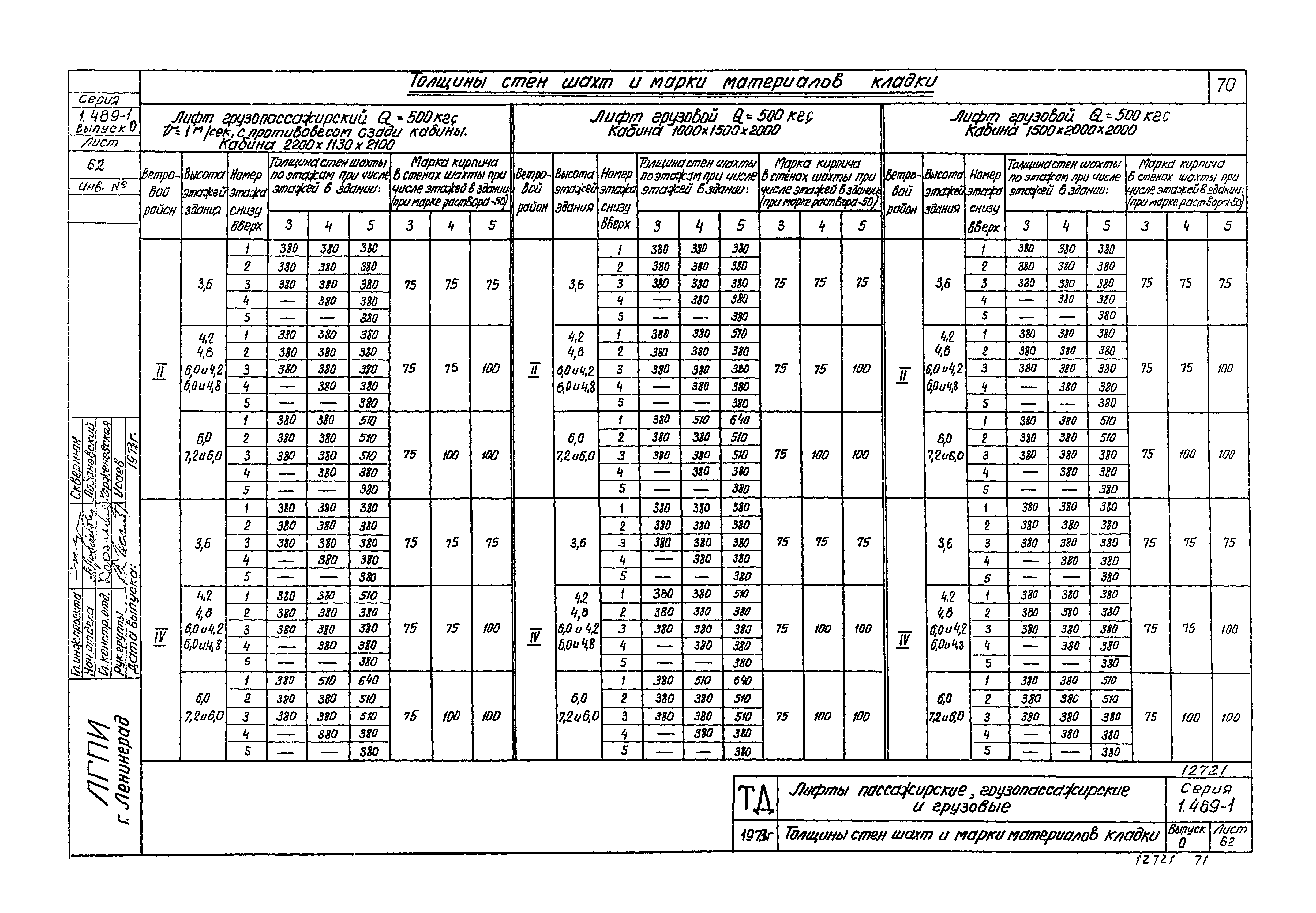 Серия 1.489-1