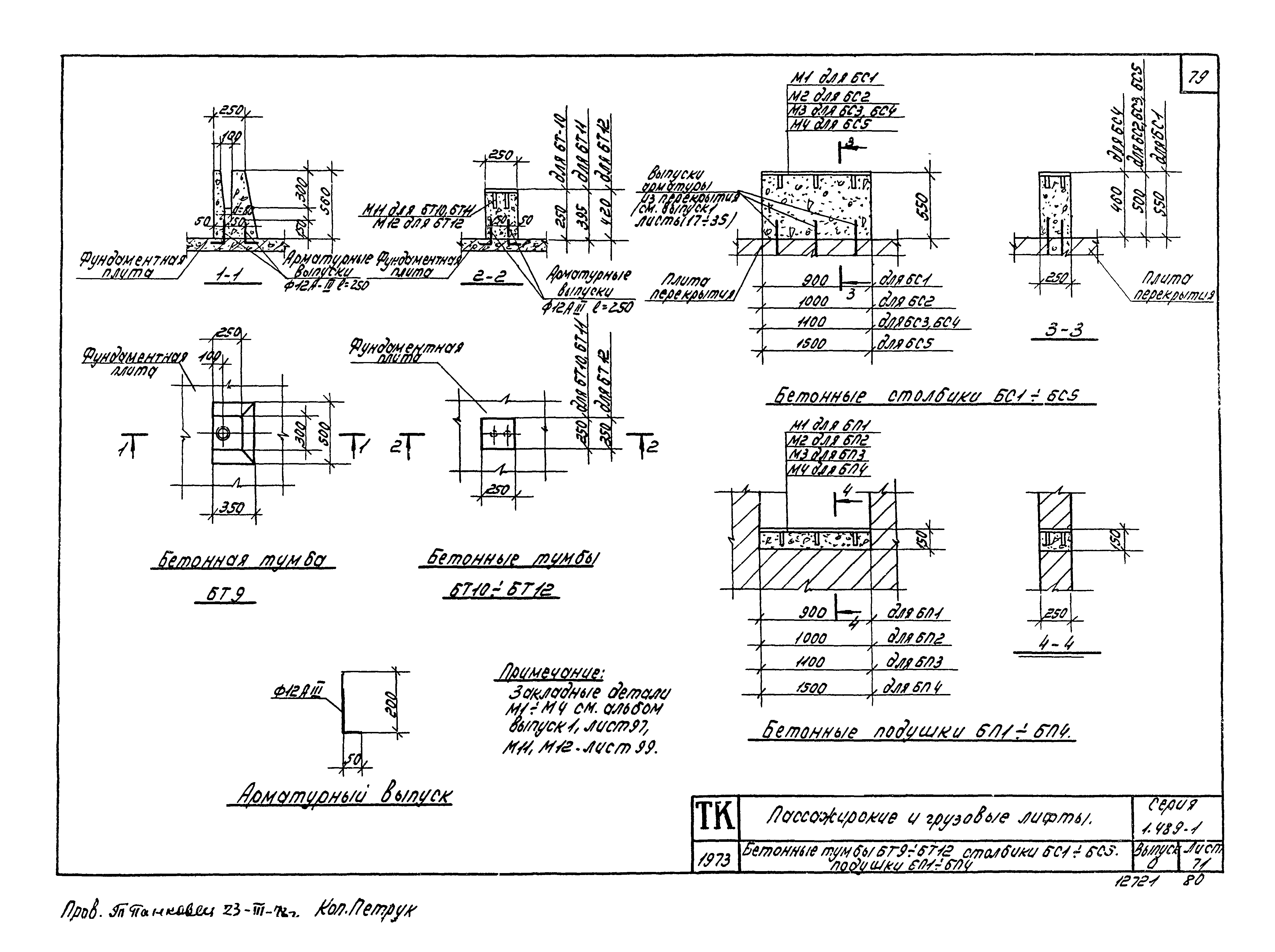 Серия 1.489-1