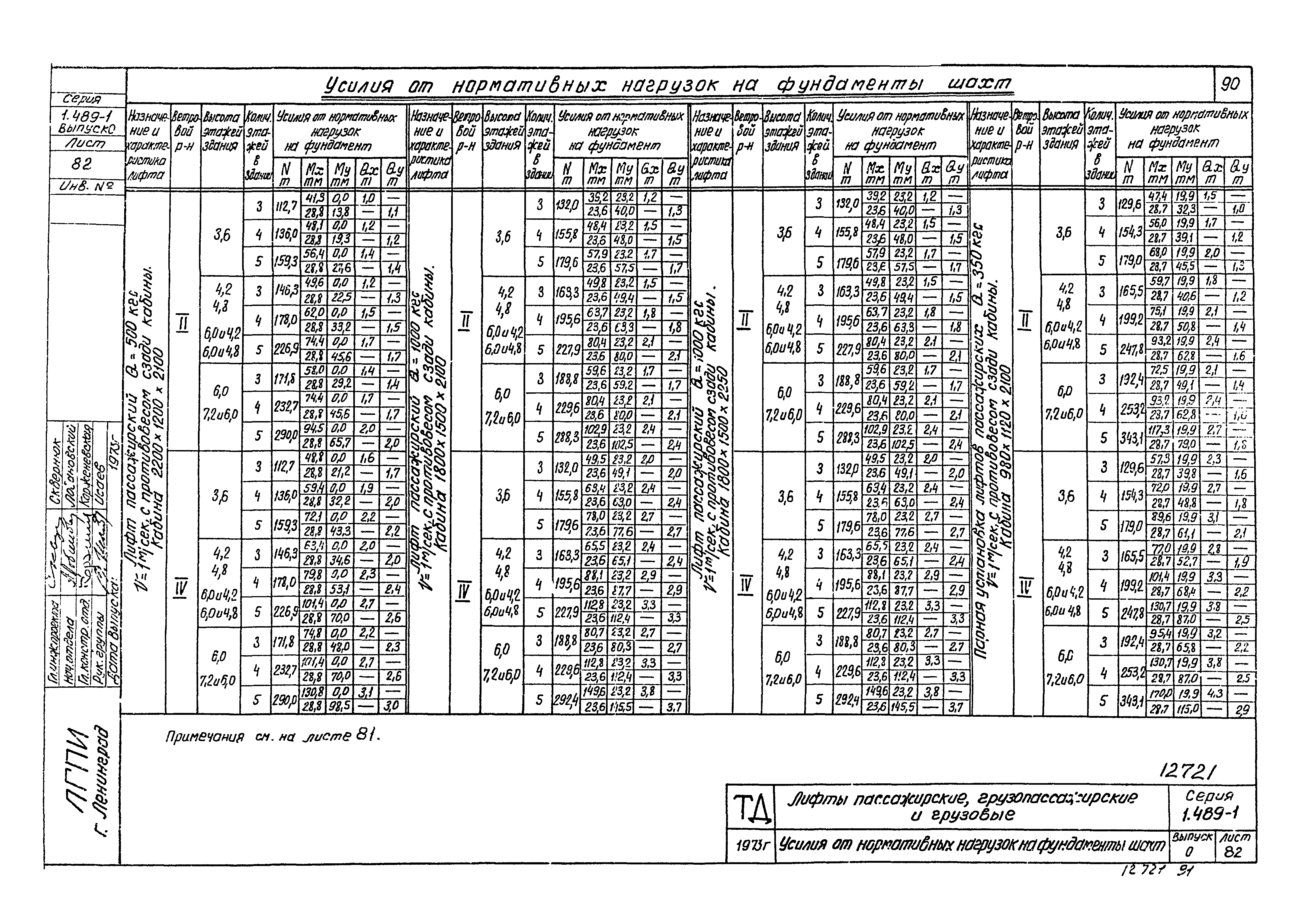 Серия 1.489-1