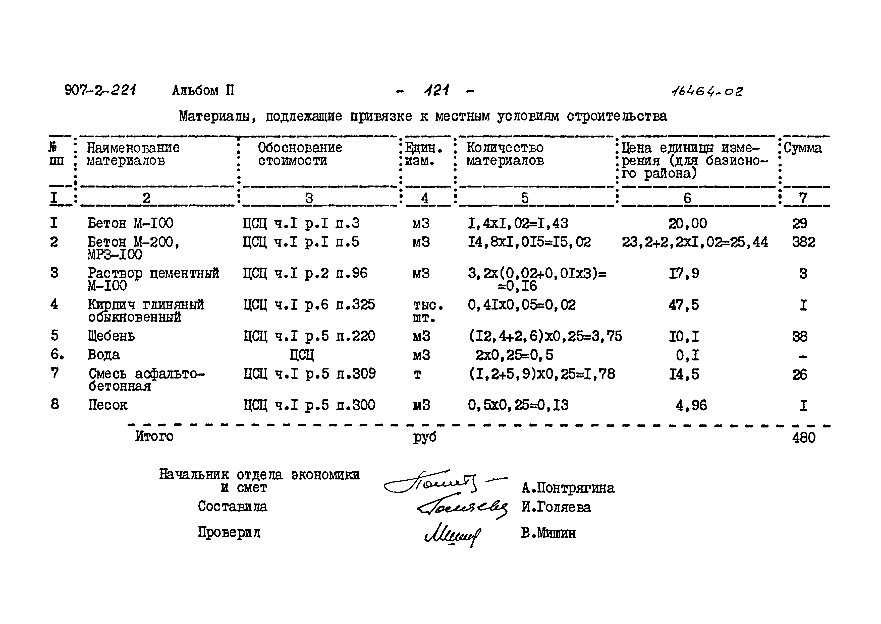 Типовой проект 907-2-221