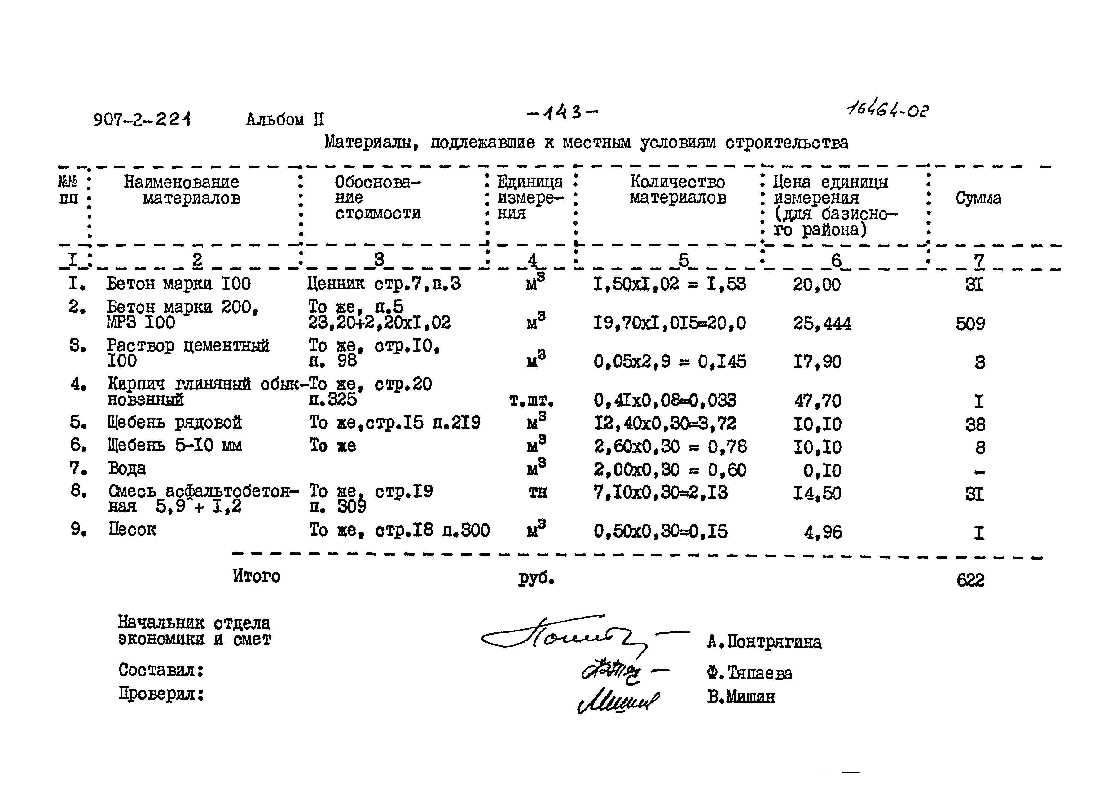 Типовой проект 907-2-221