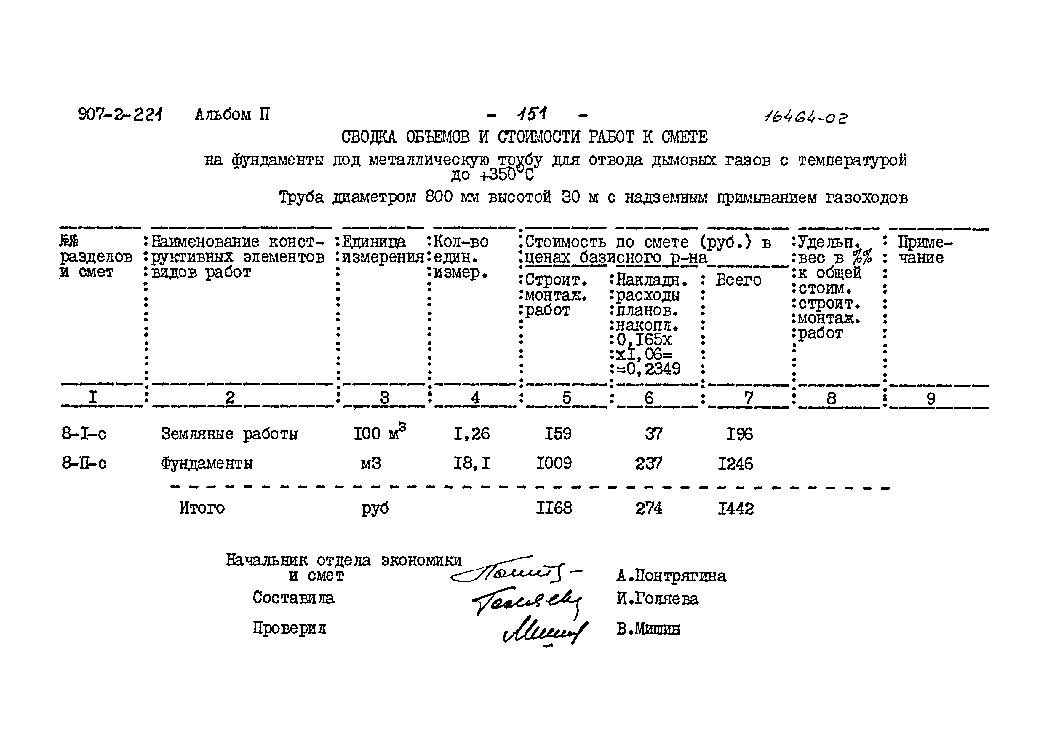 Типовой проект 907-2-221