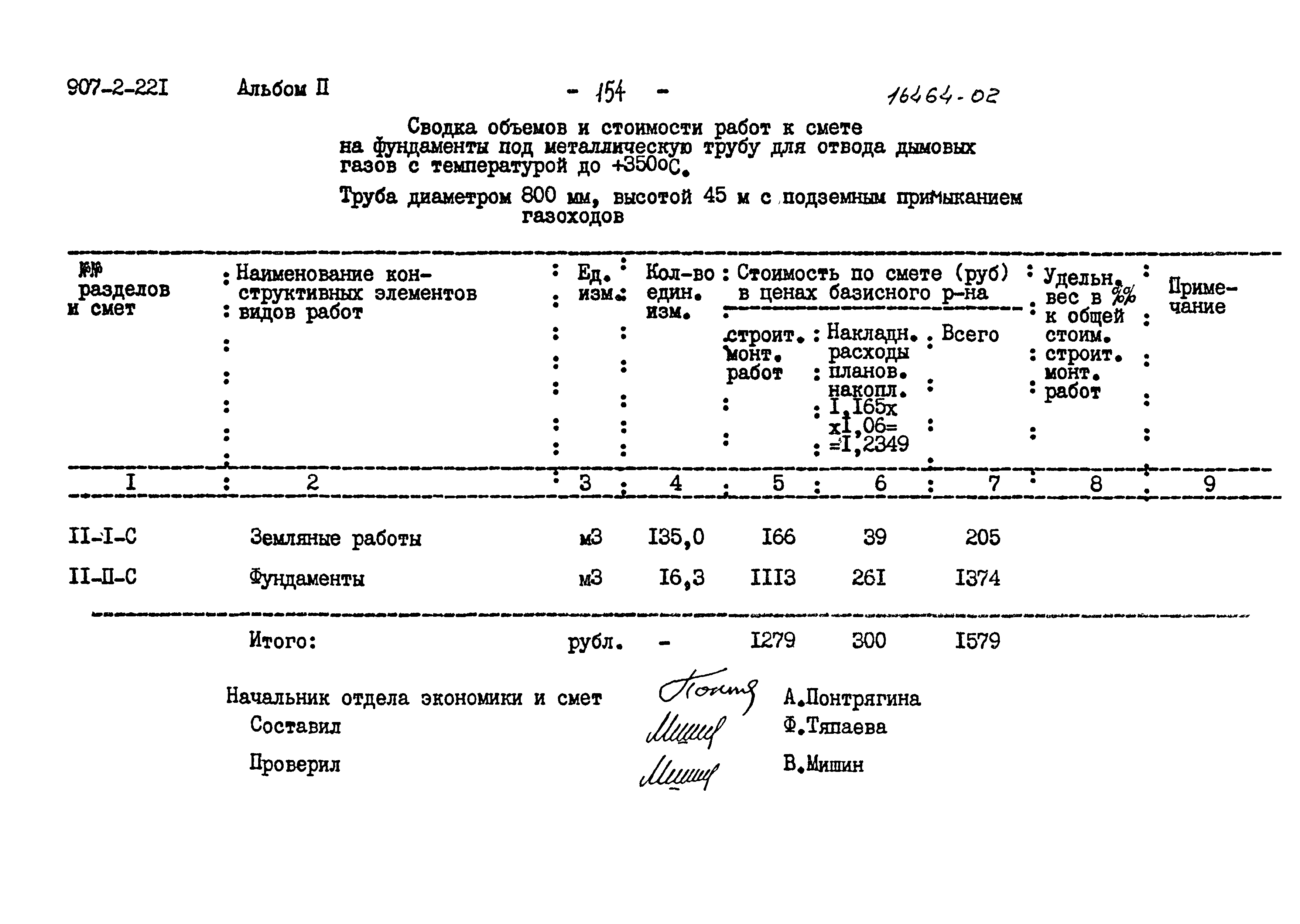 Типовой проект 907-2-221