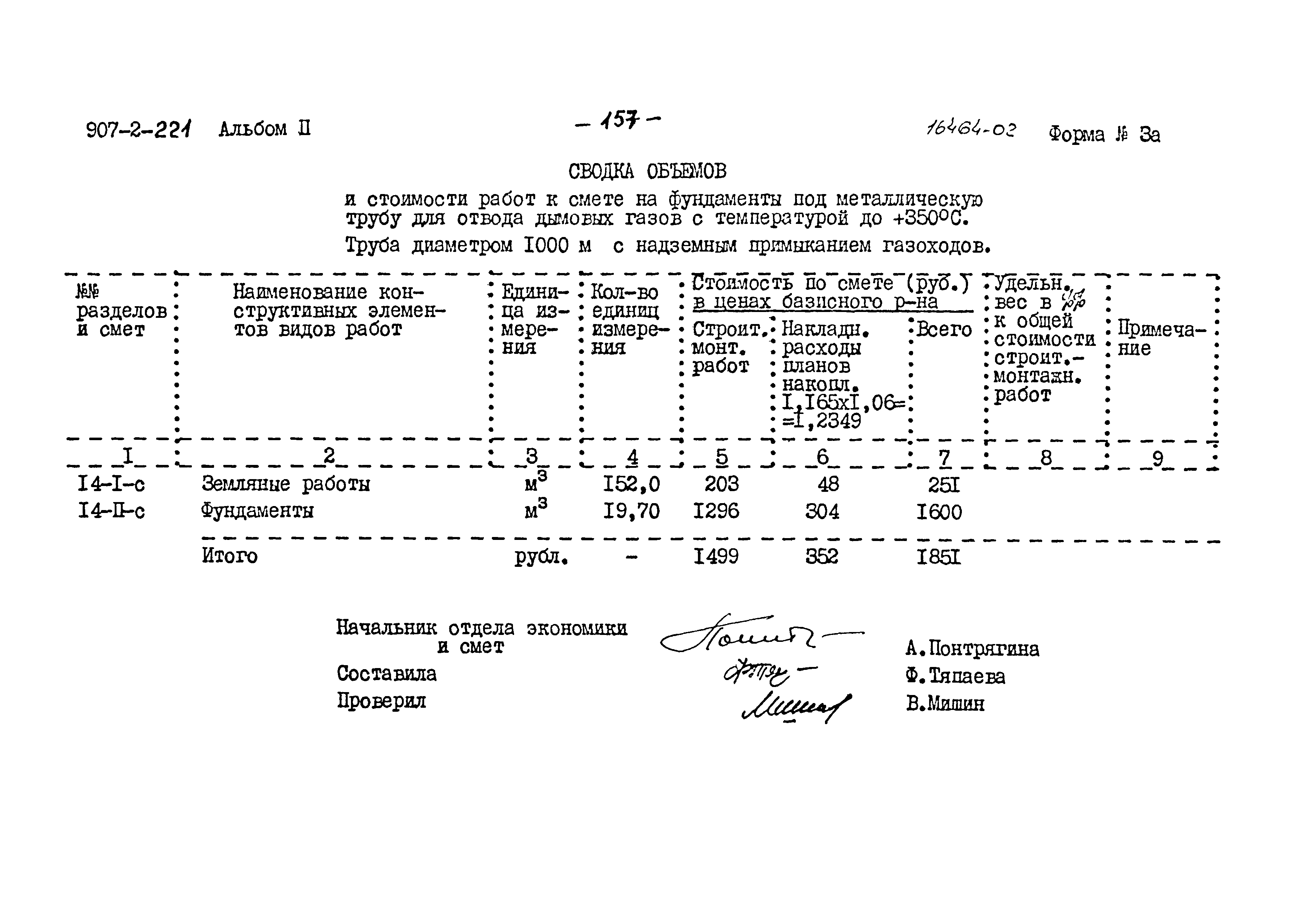 Типовой проект 907-2-221