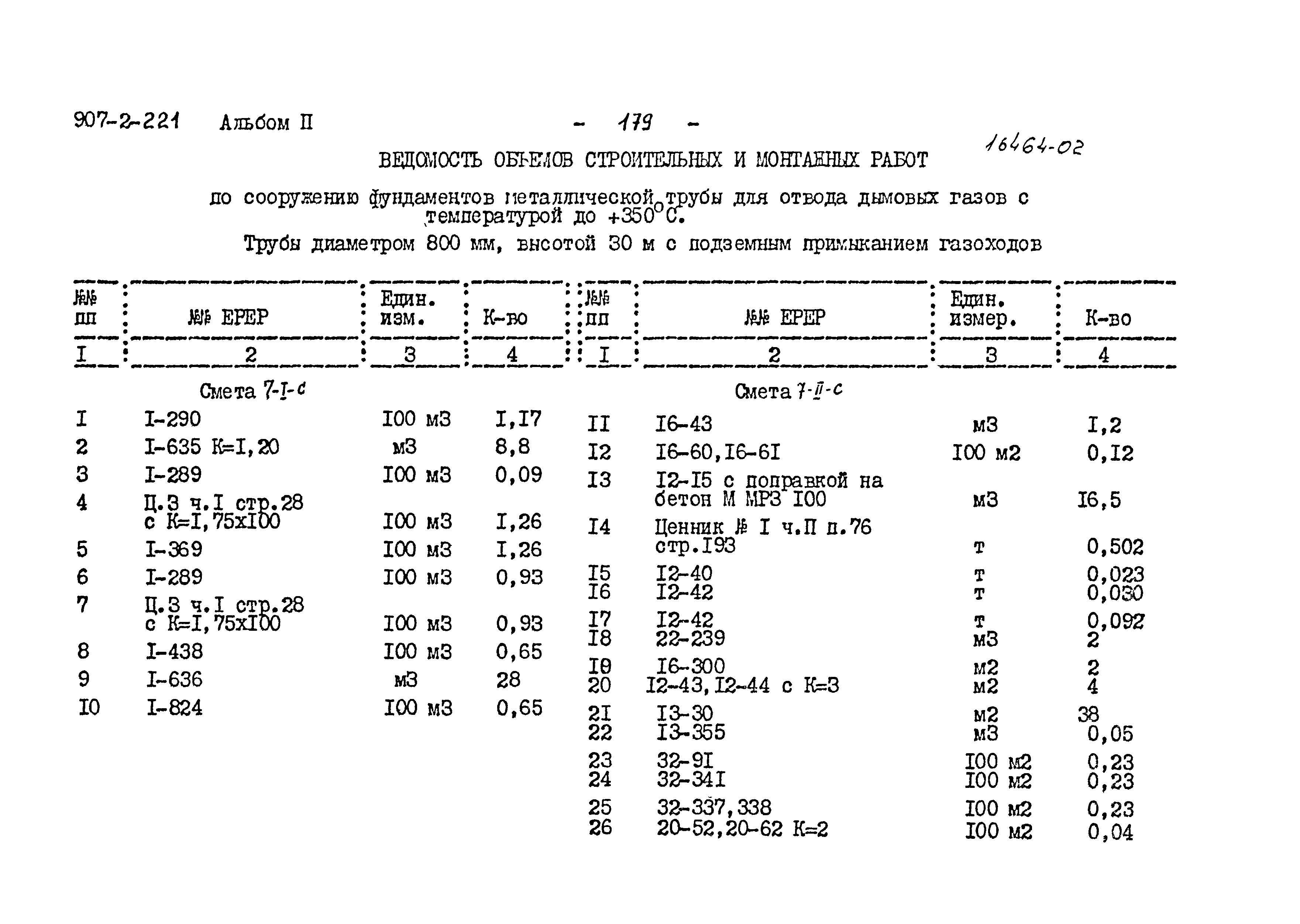 Типовой проект 907-2-221