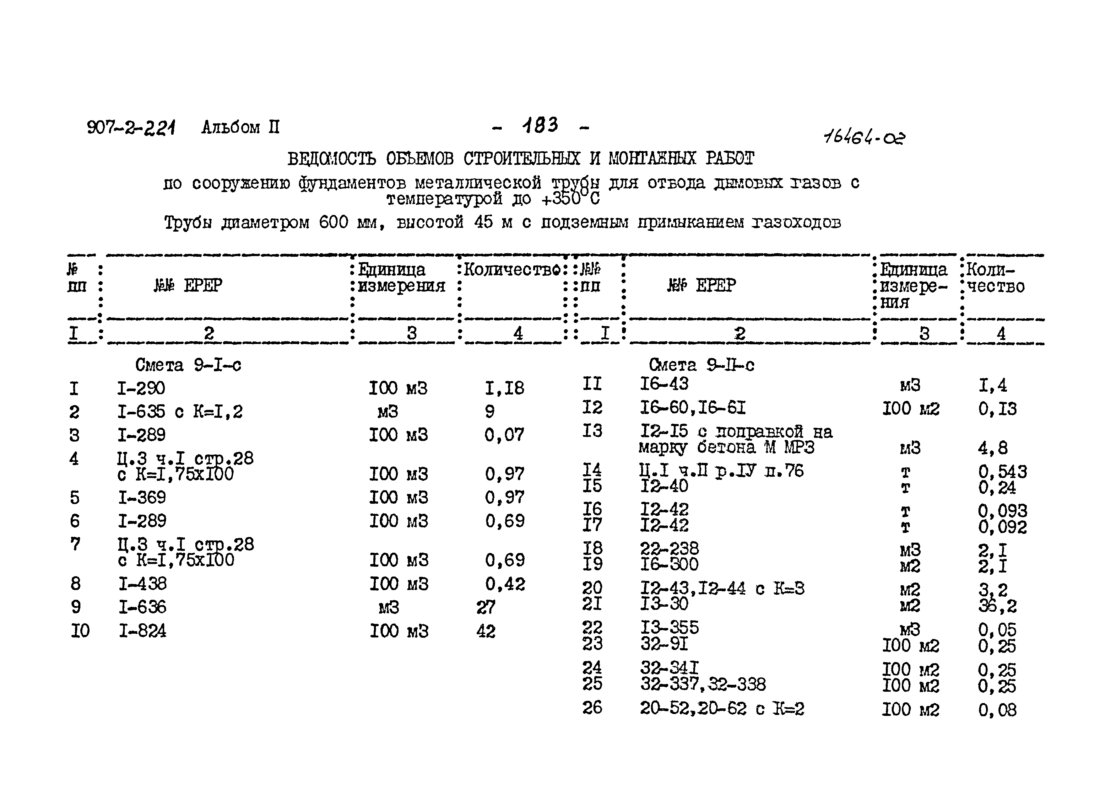 Типовой проект 907-2-221