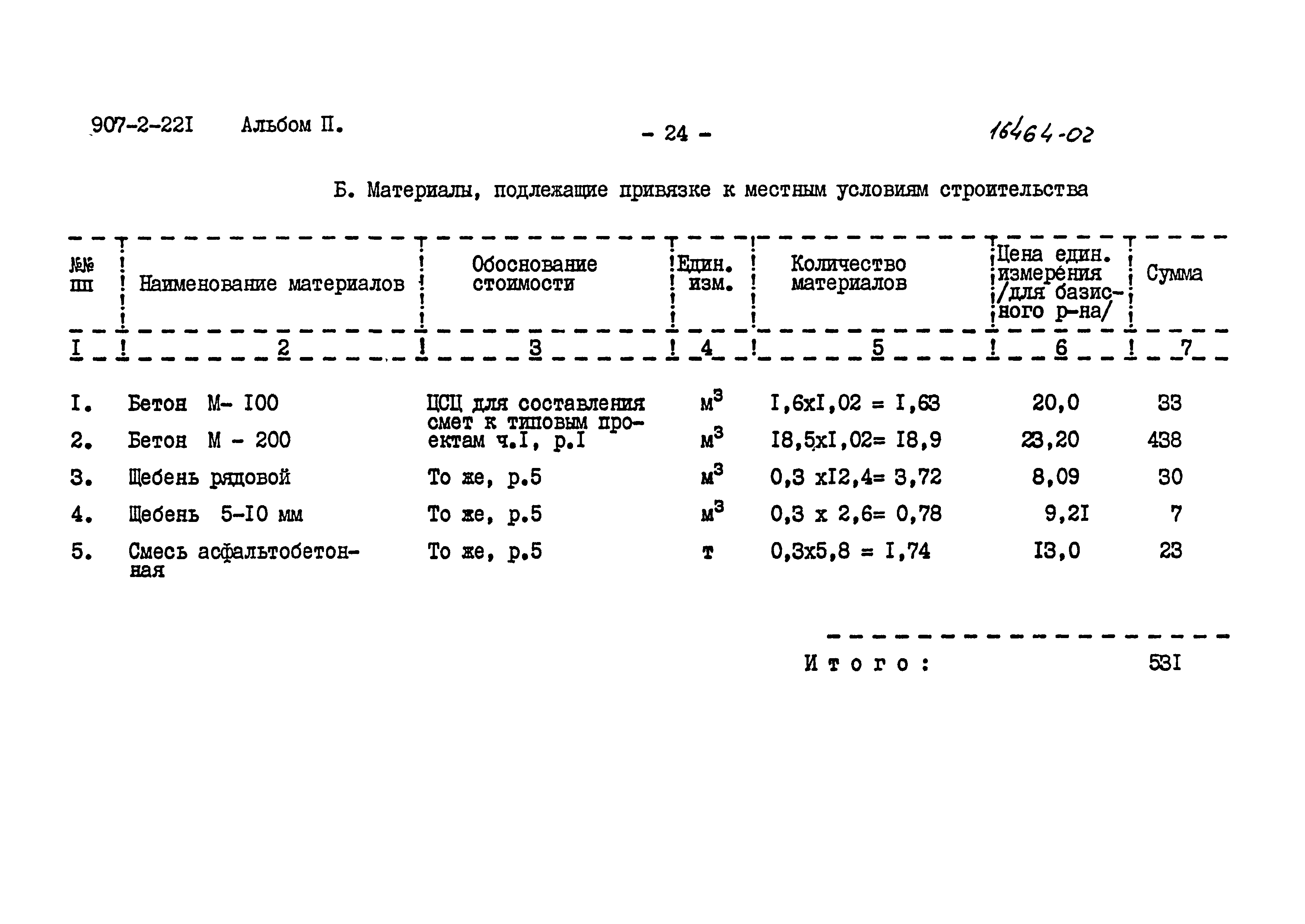 Типовой проект 907-2-221