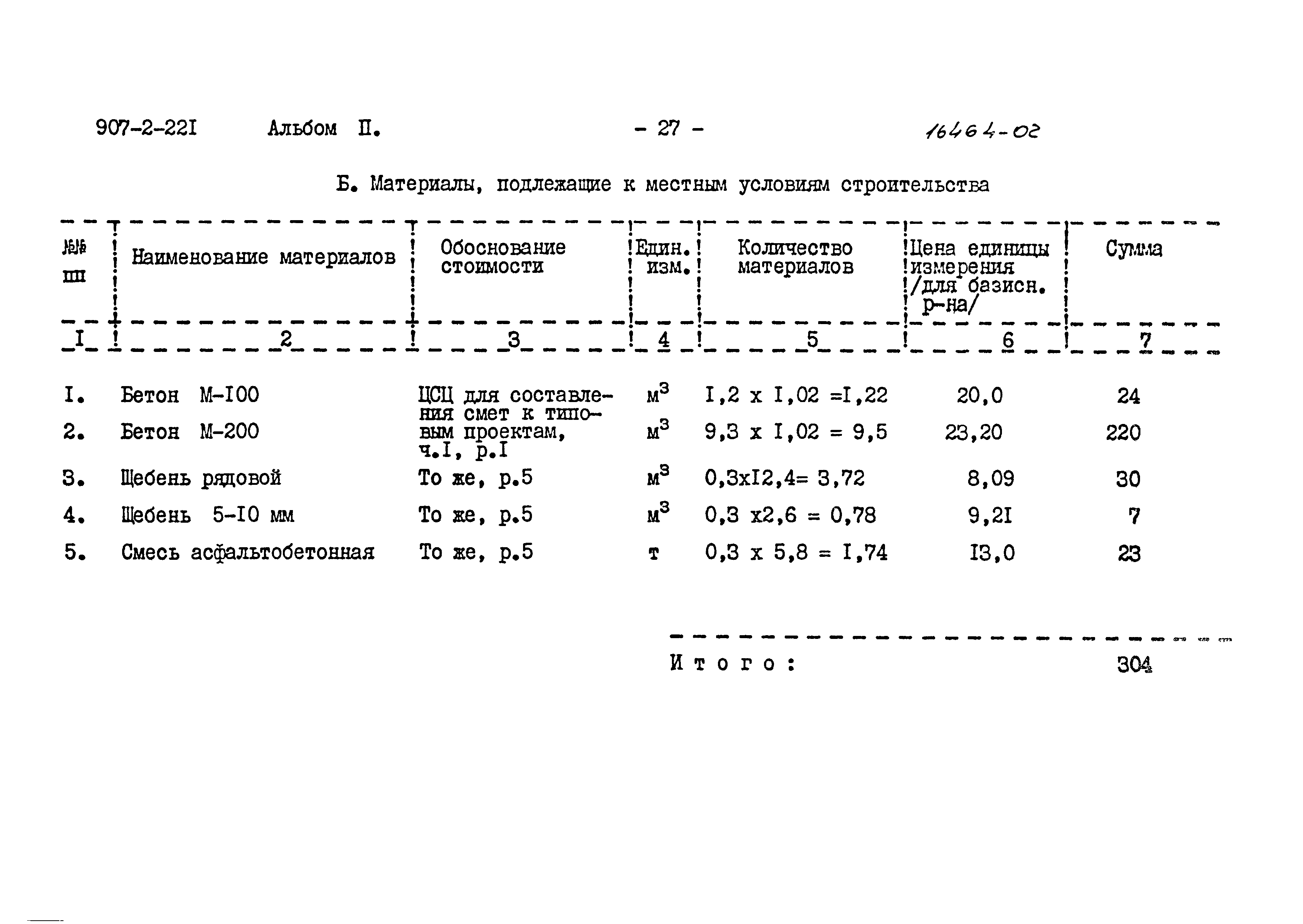 Типовой проект 907-2-221