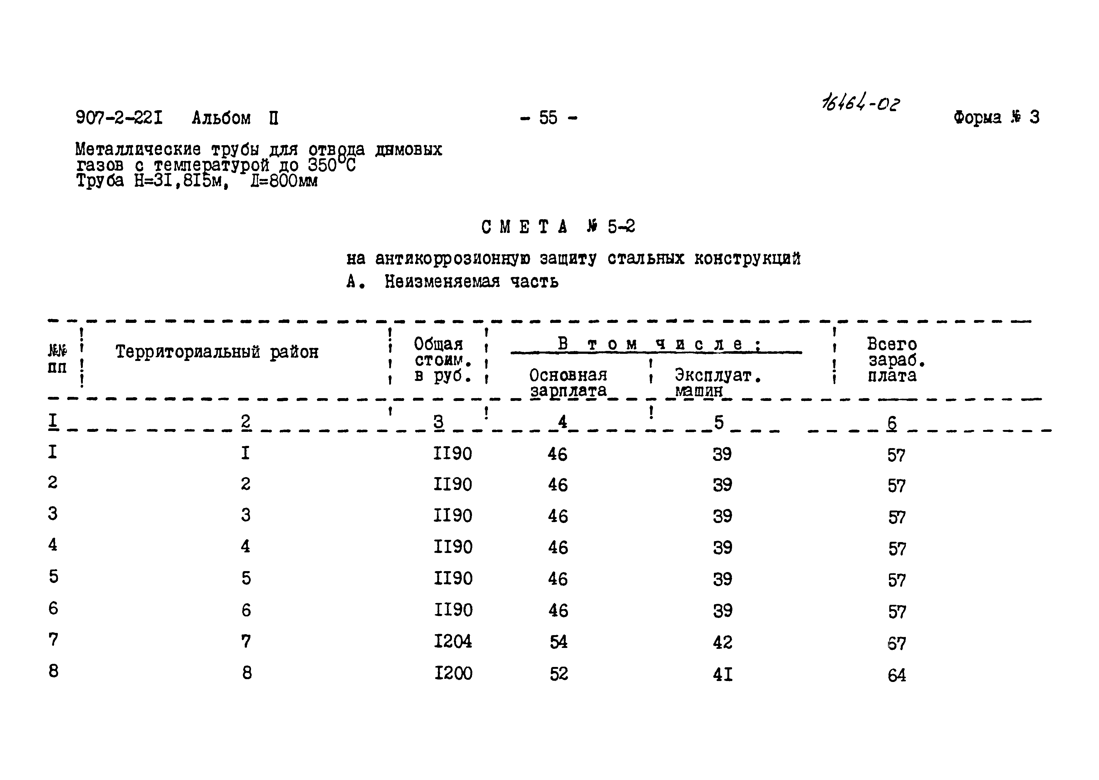 Типовой проект 907-2-221