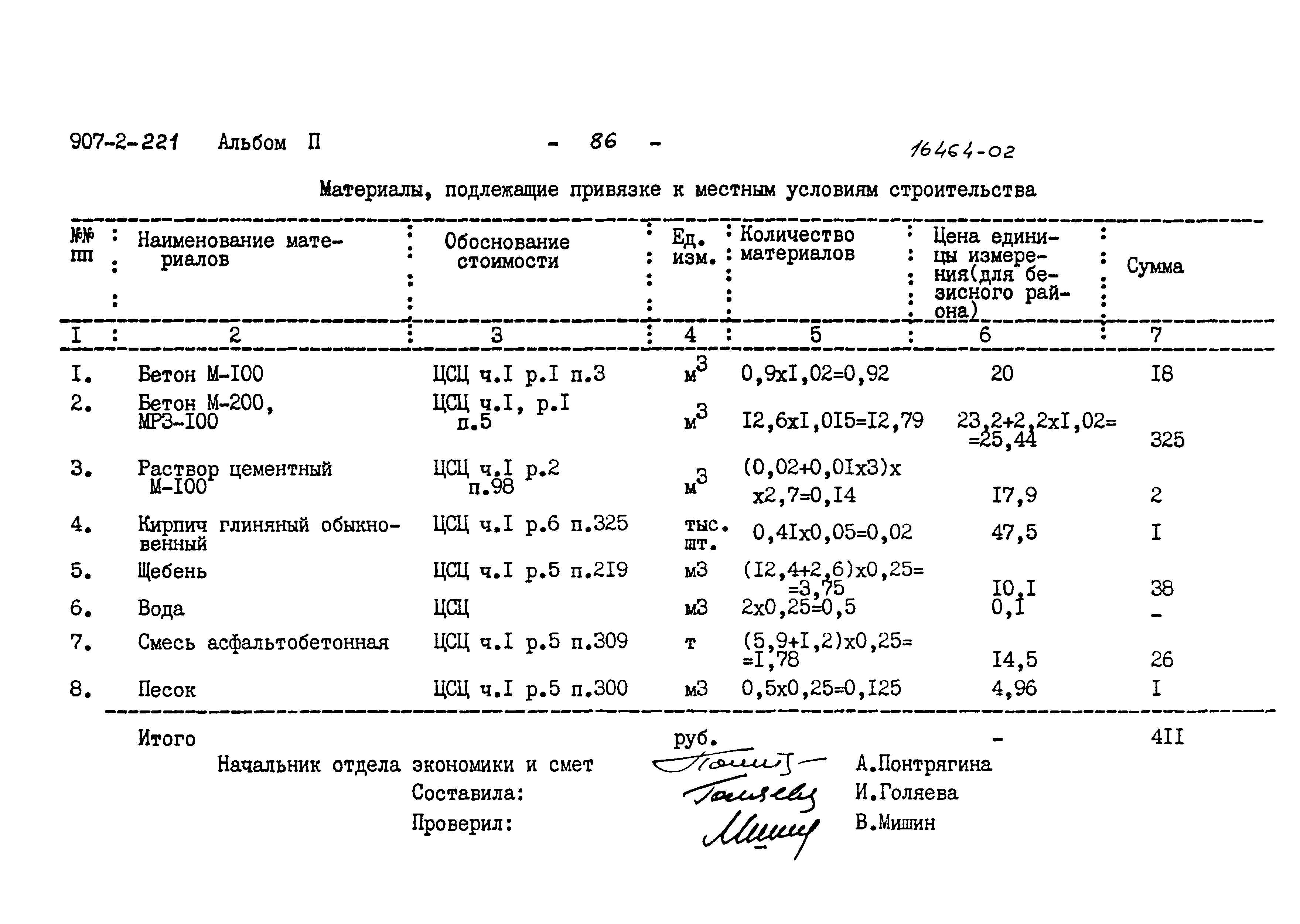 Типовой проект 907-2-221