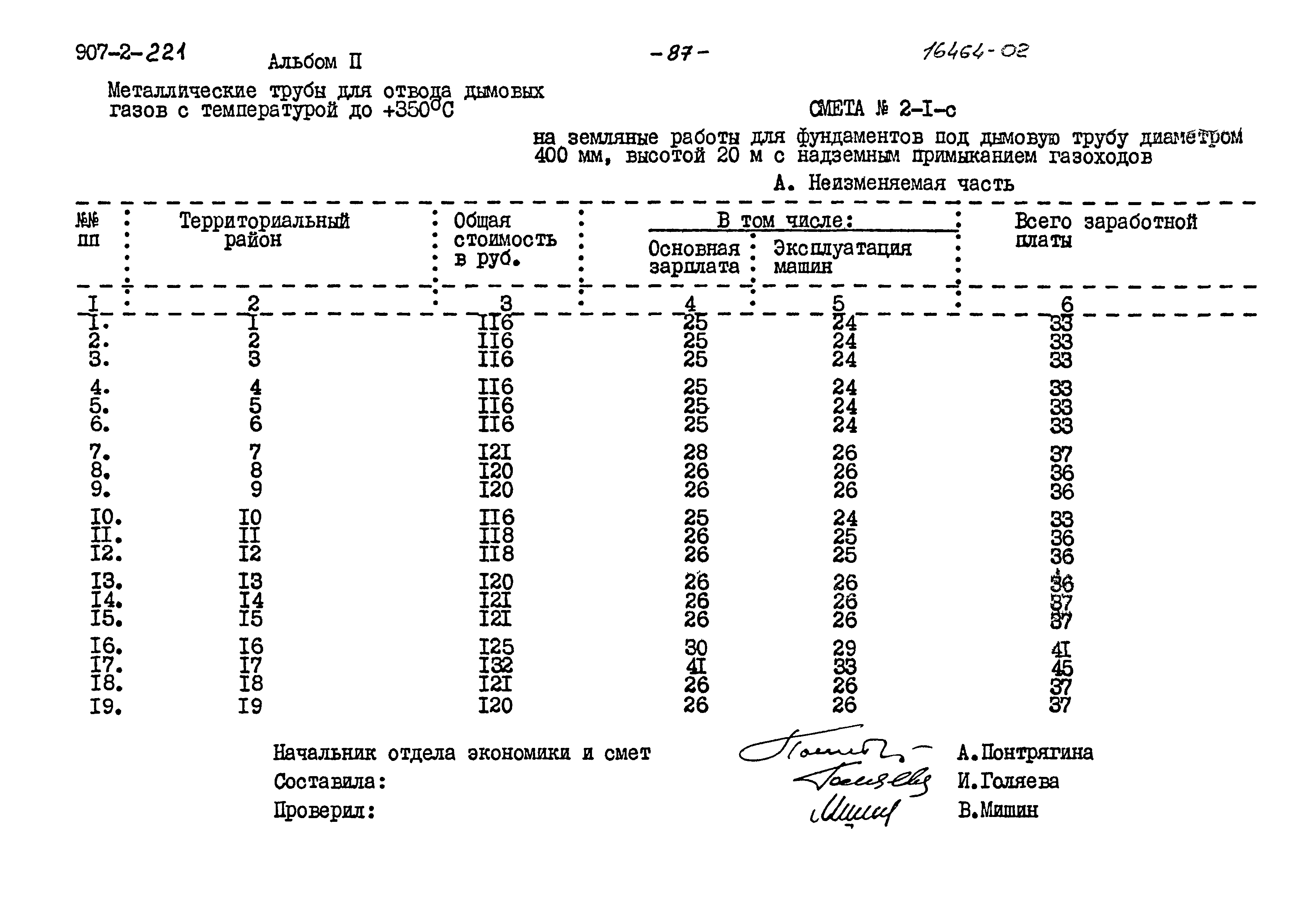 Типовой проект 907-2-221