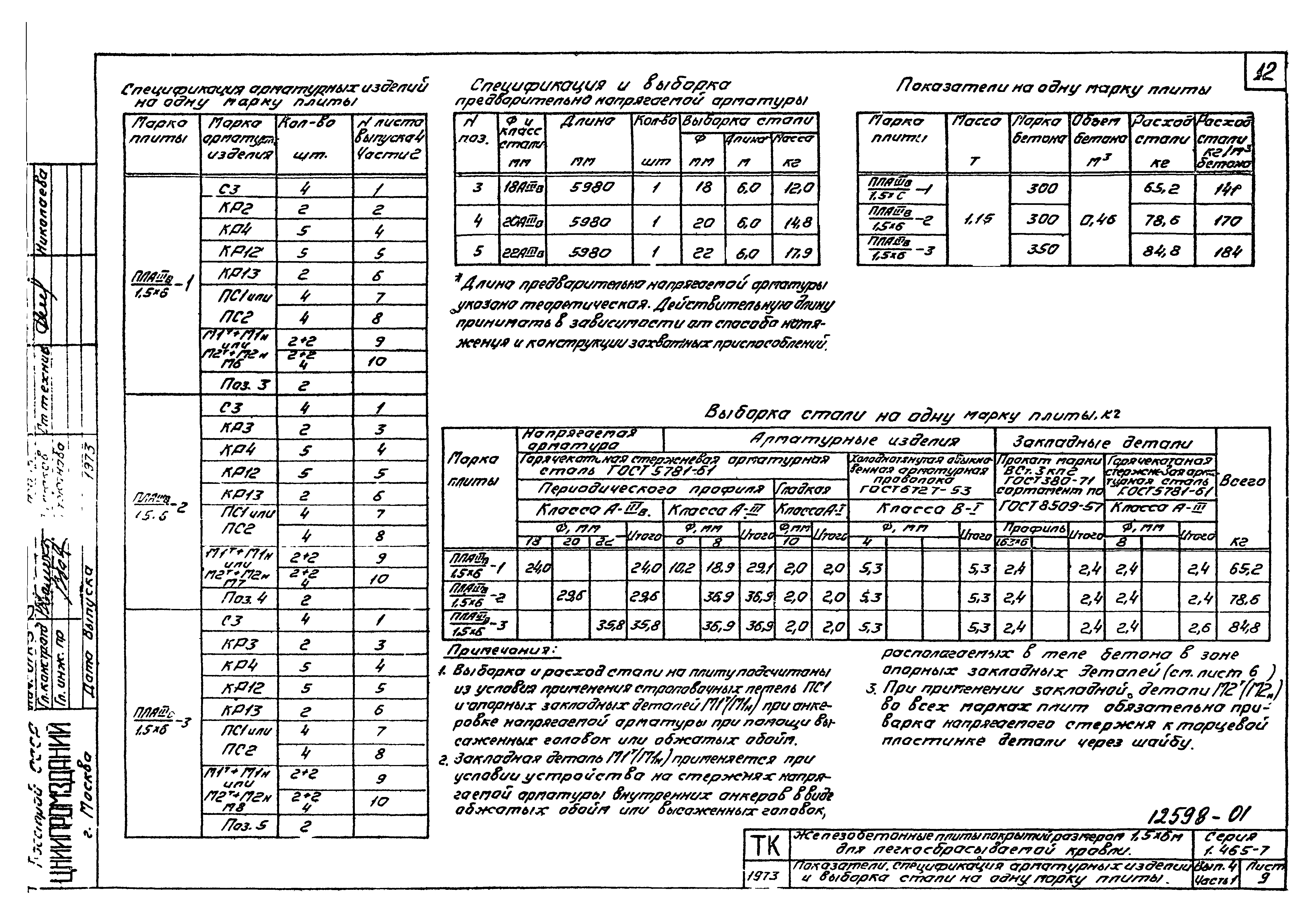 Серия 1.465-7