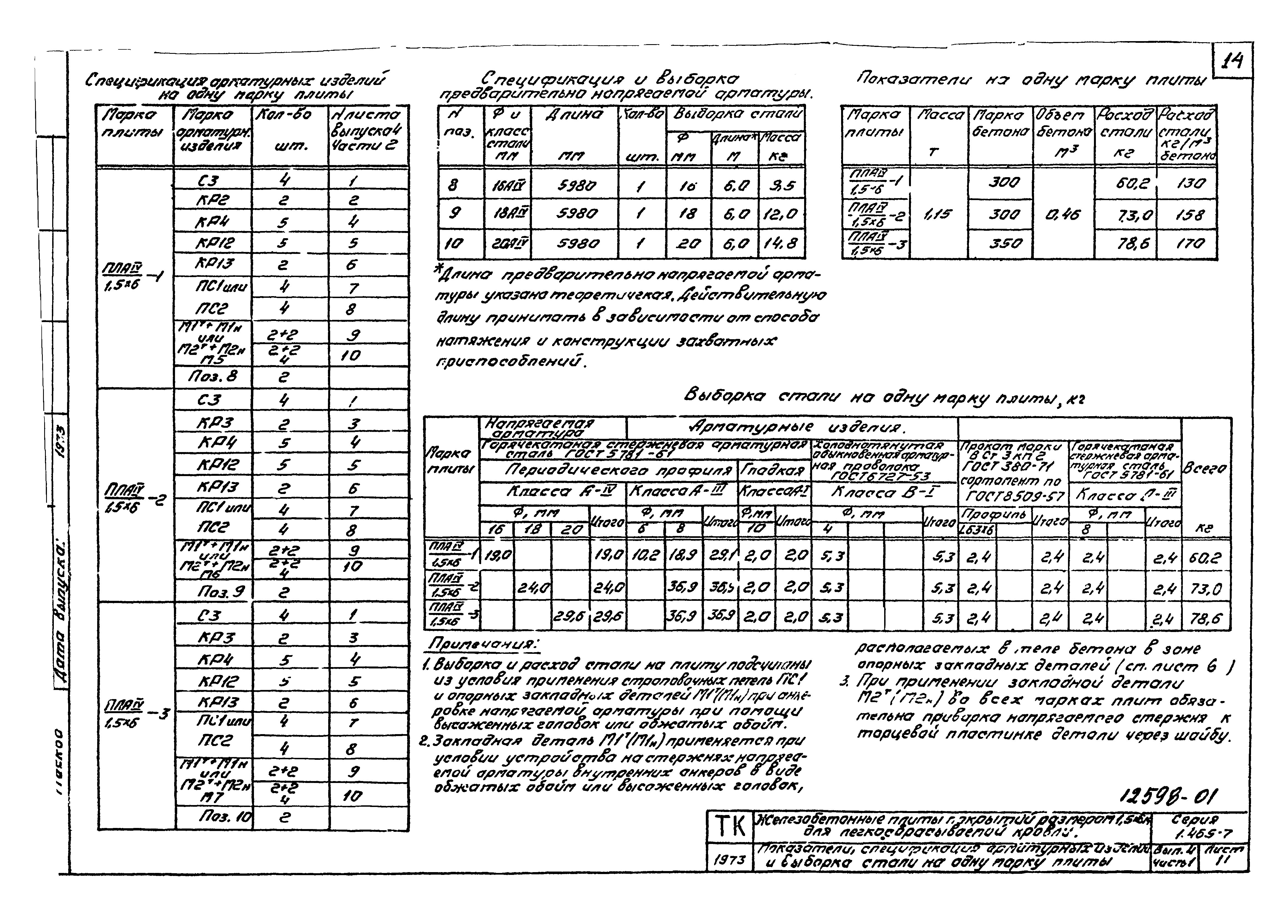 Серия 1.465-7