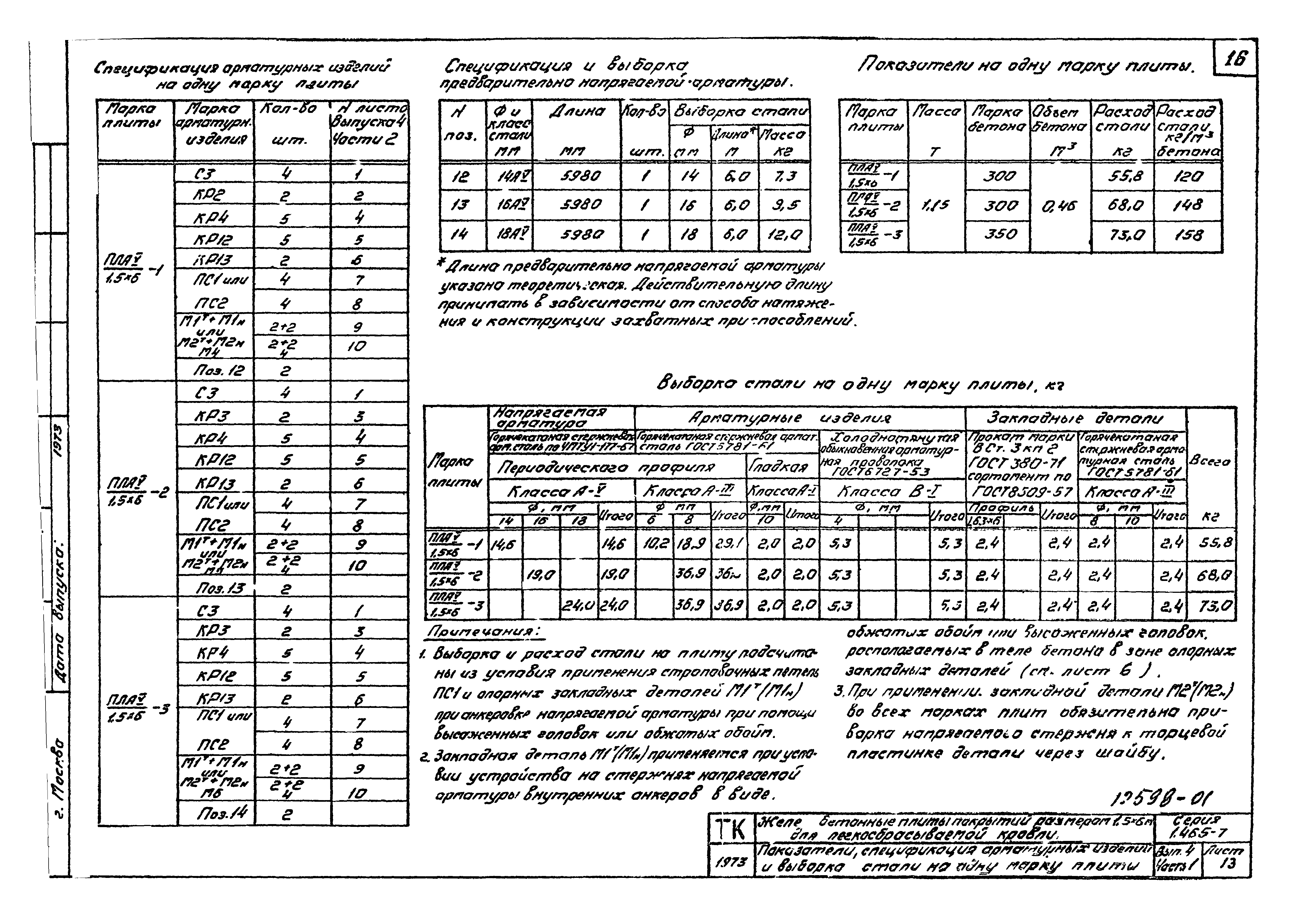 Серия 1.465-7