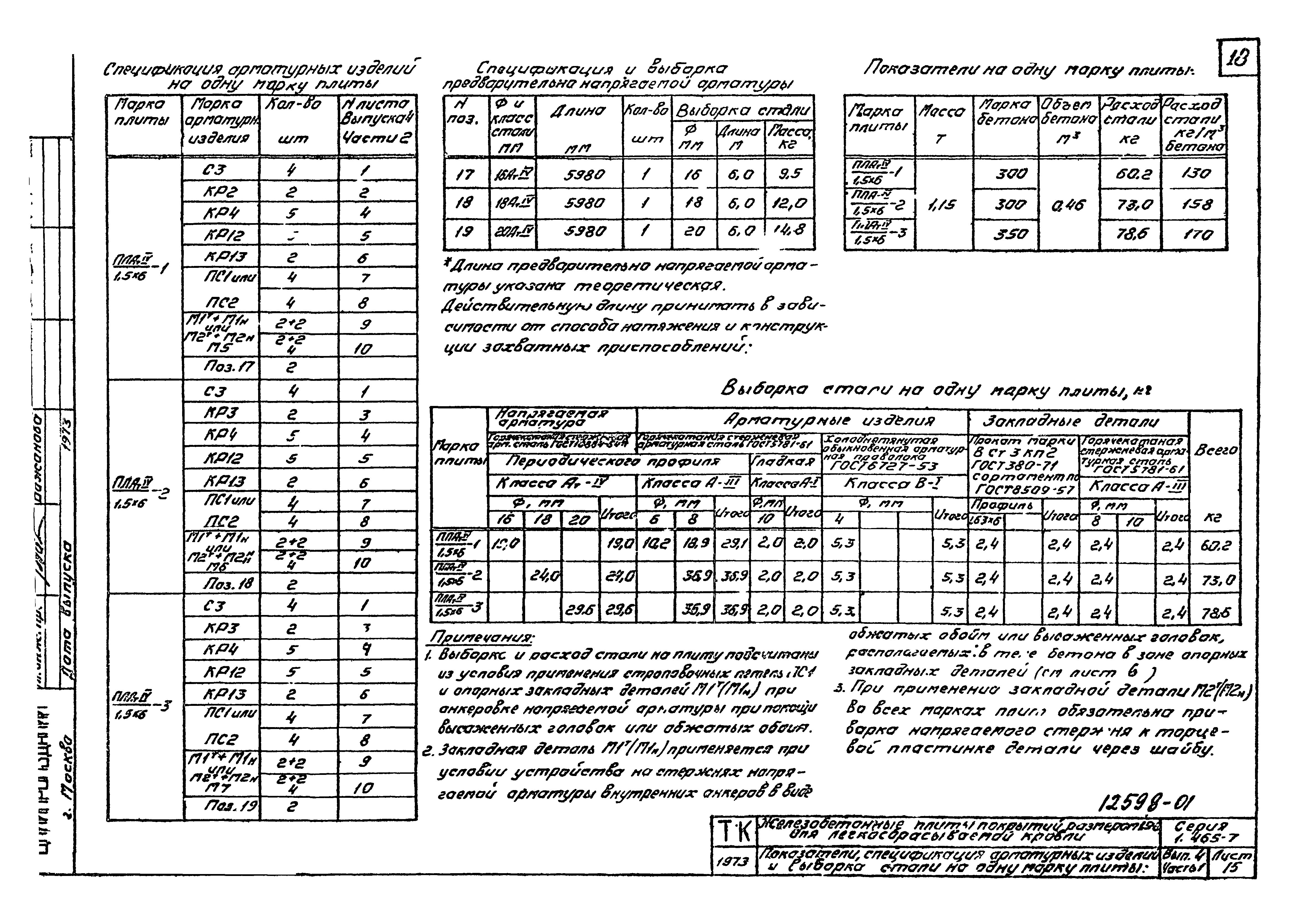 Серия 1.465-7