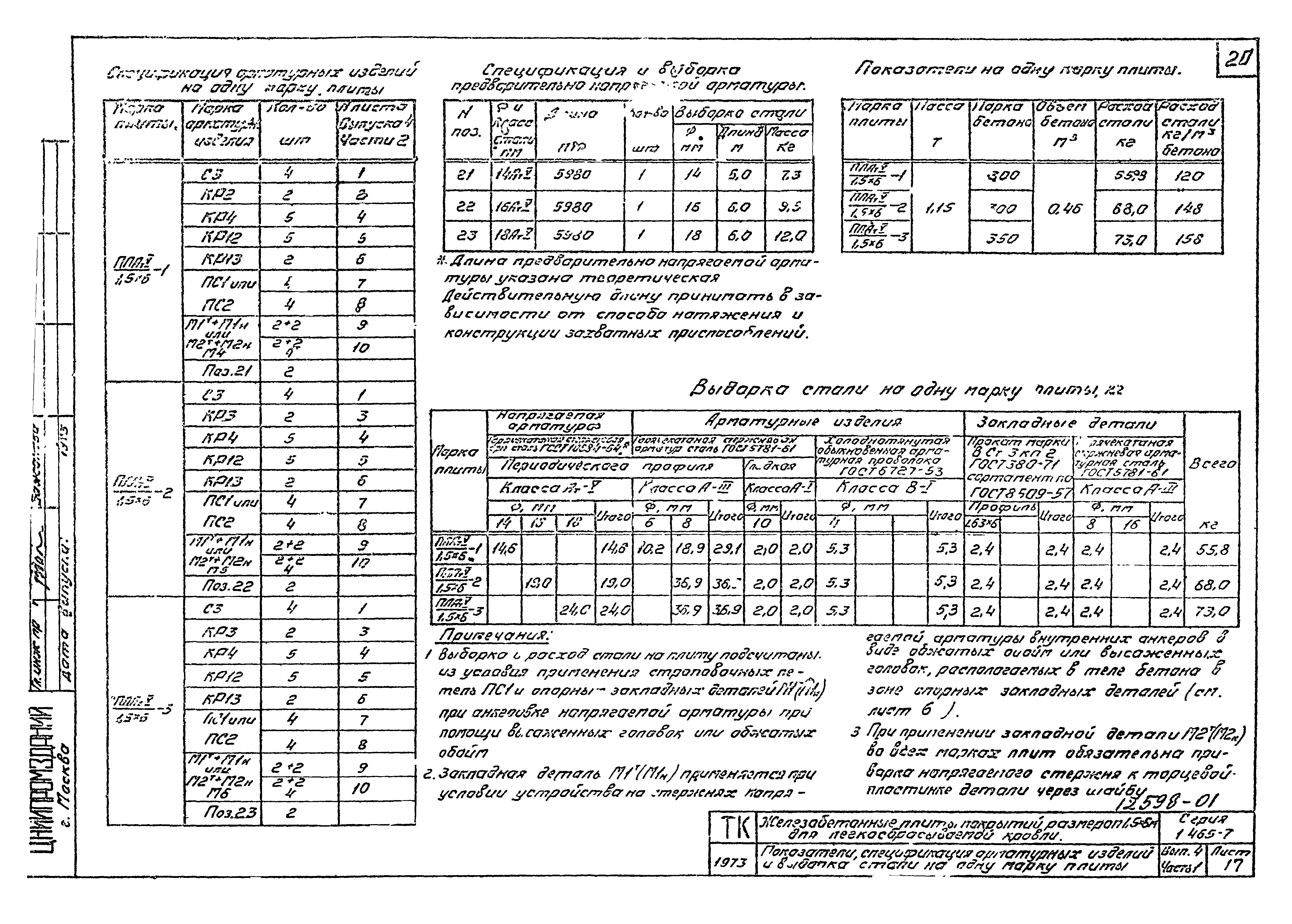 Серия 1.465-7