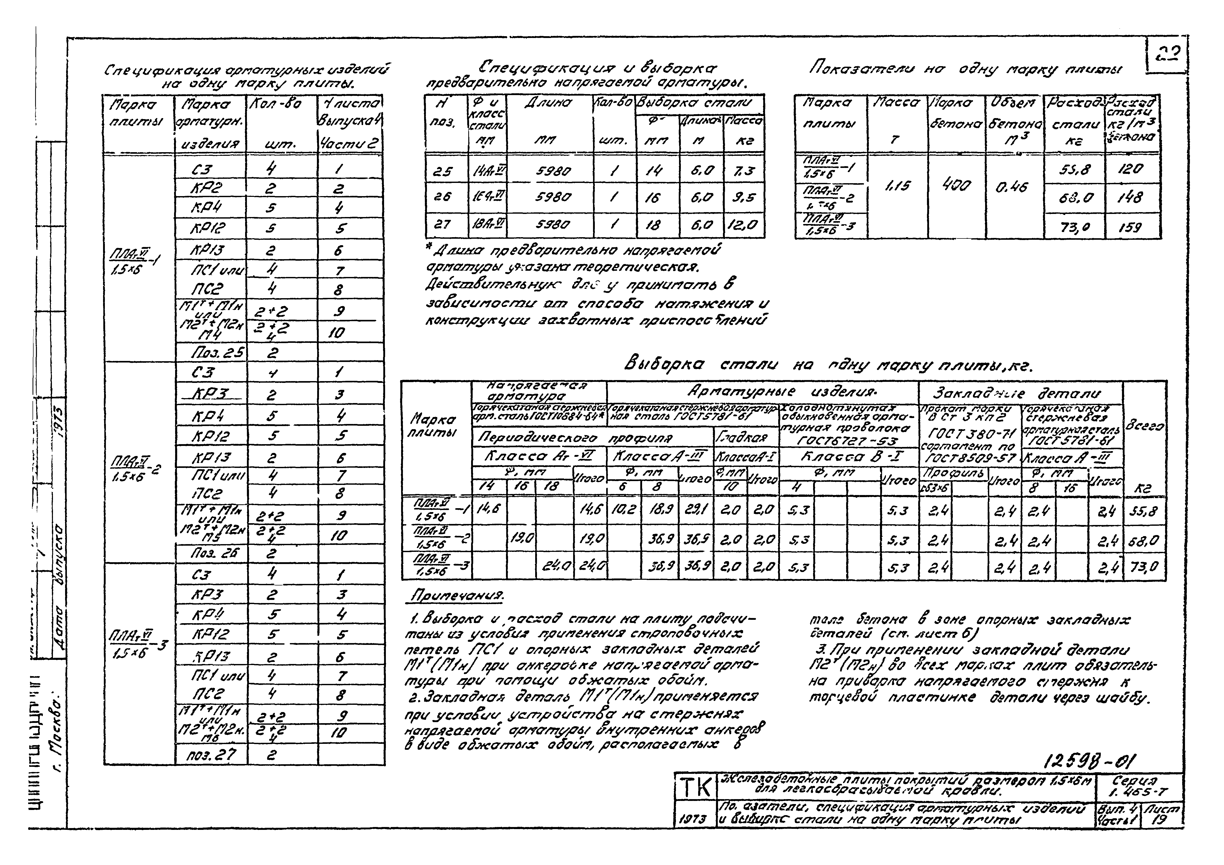 Серия 1.465-7