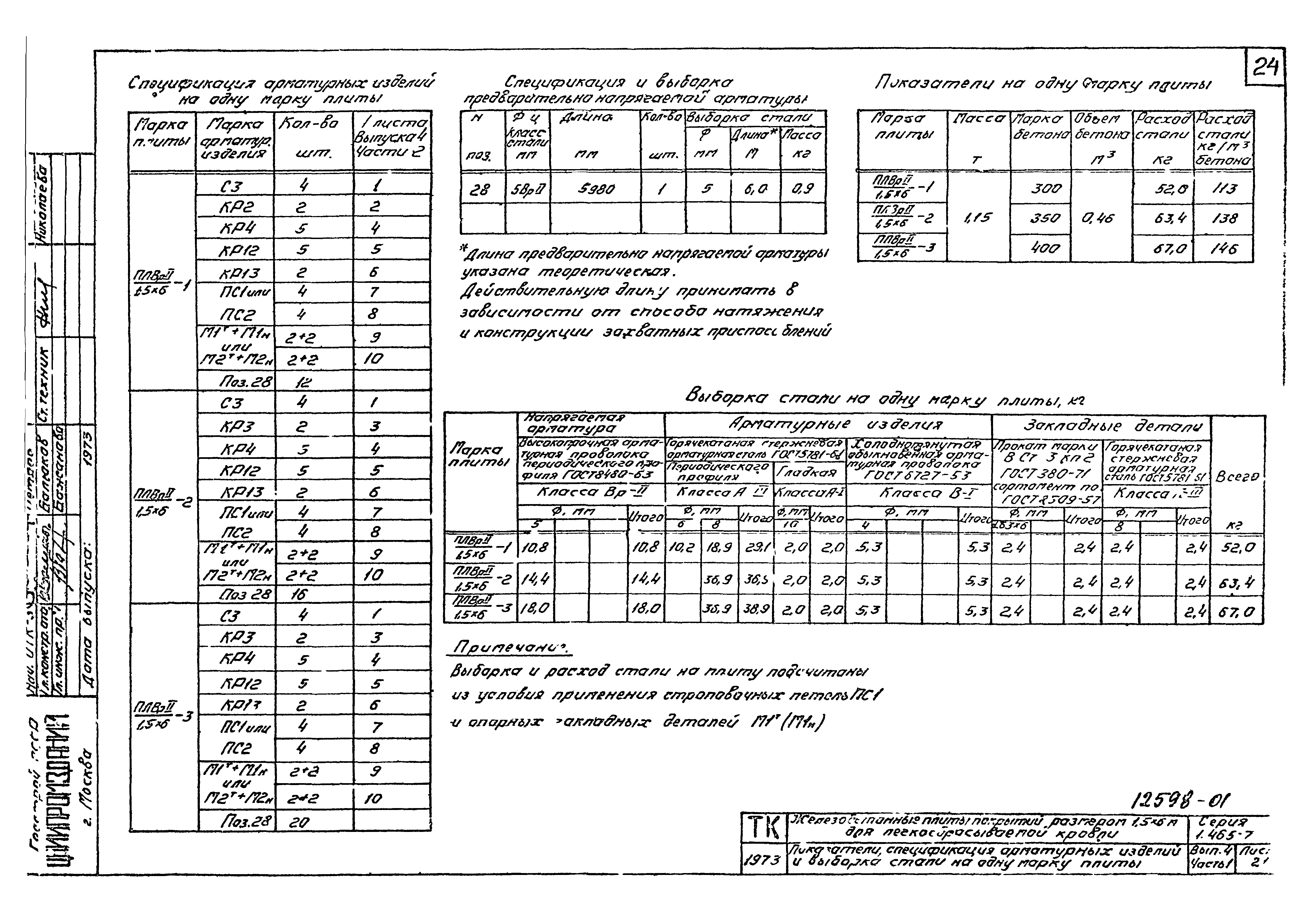 Серия 1.465-7