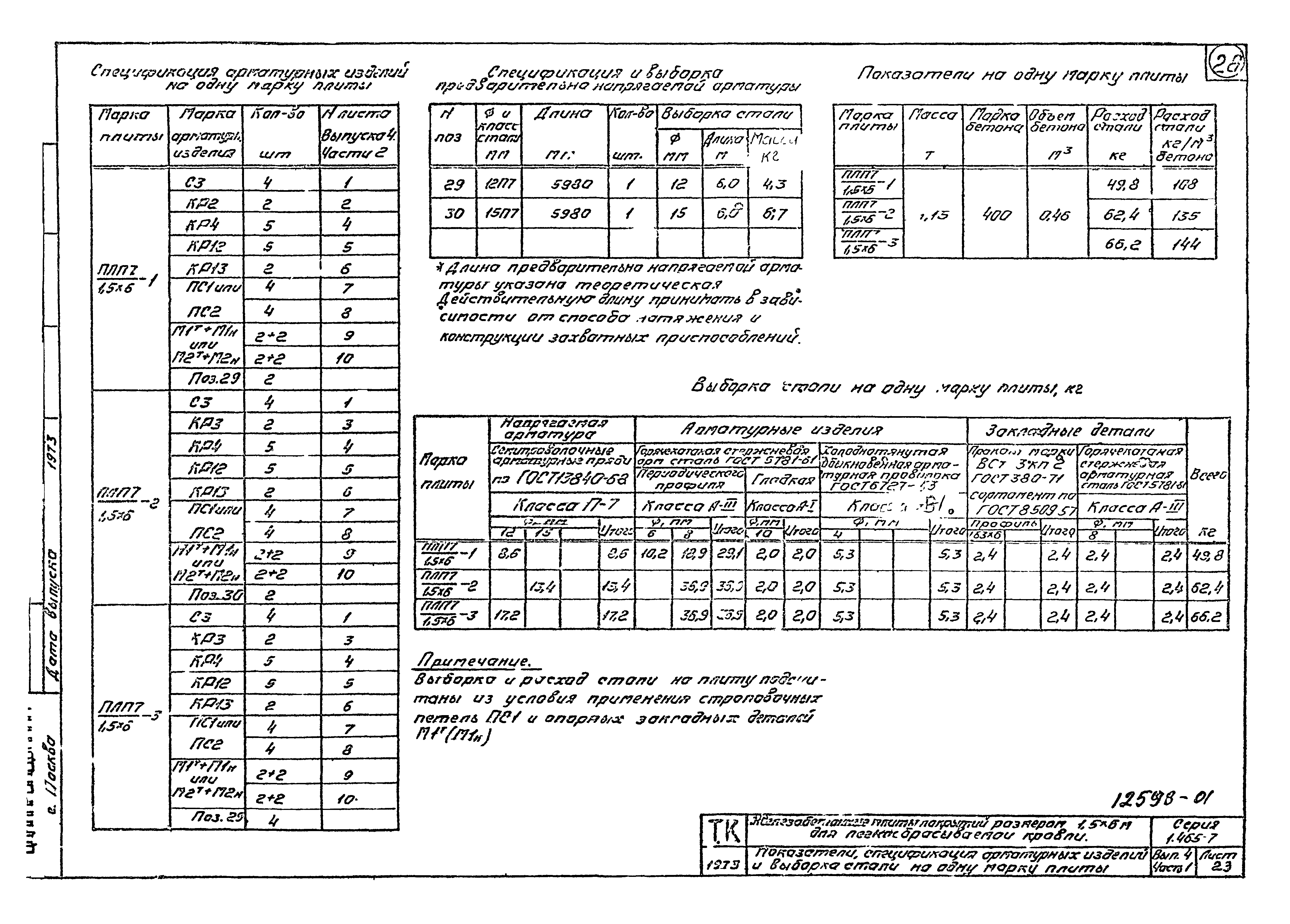 Серия 1.465-7