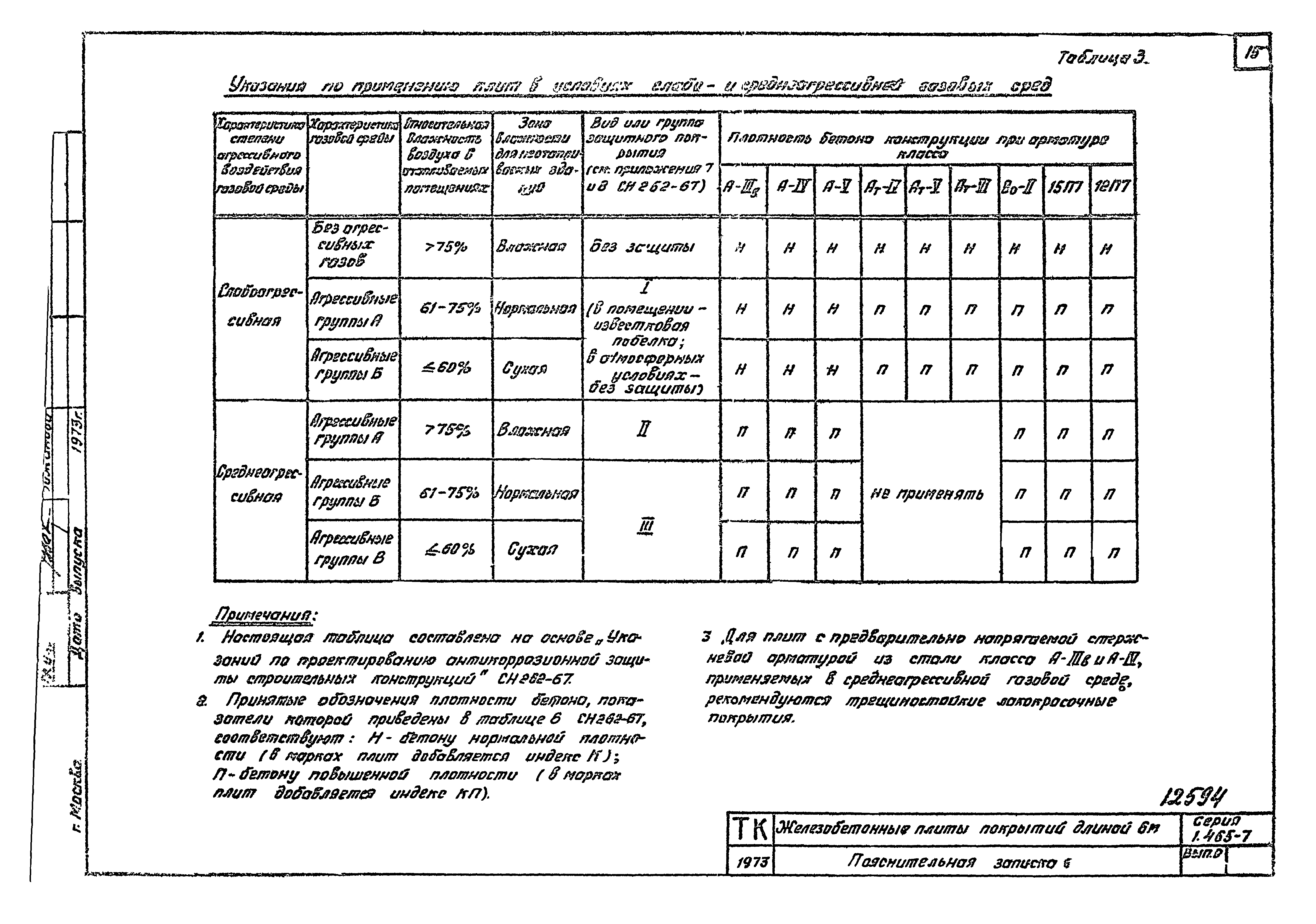 Серия 1.465-7