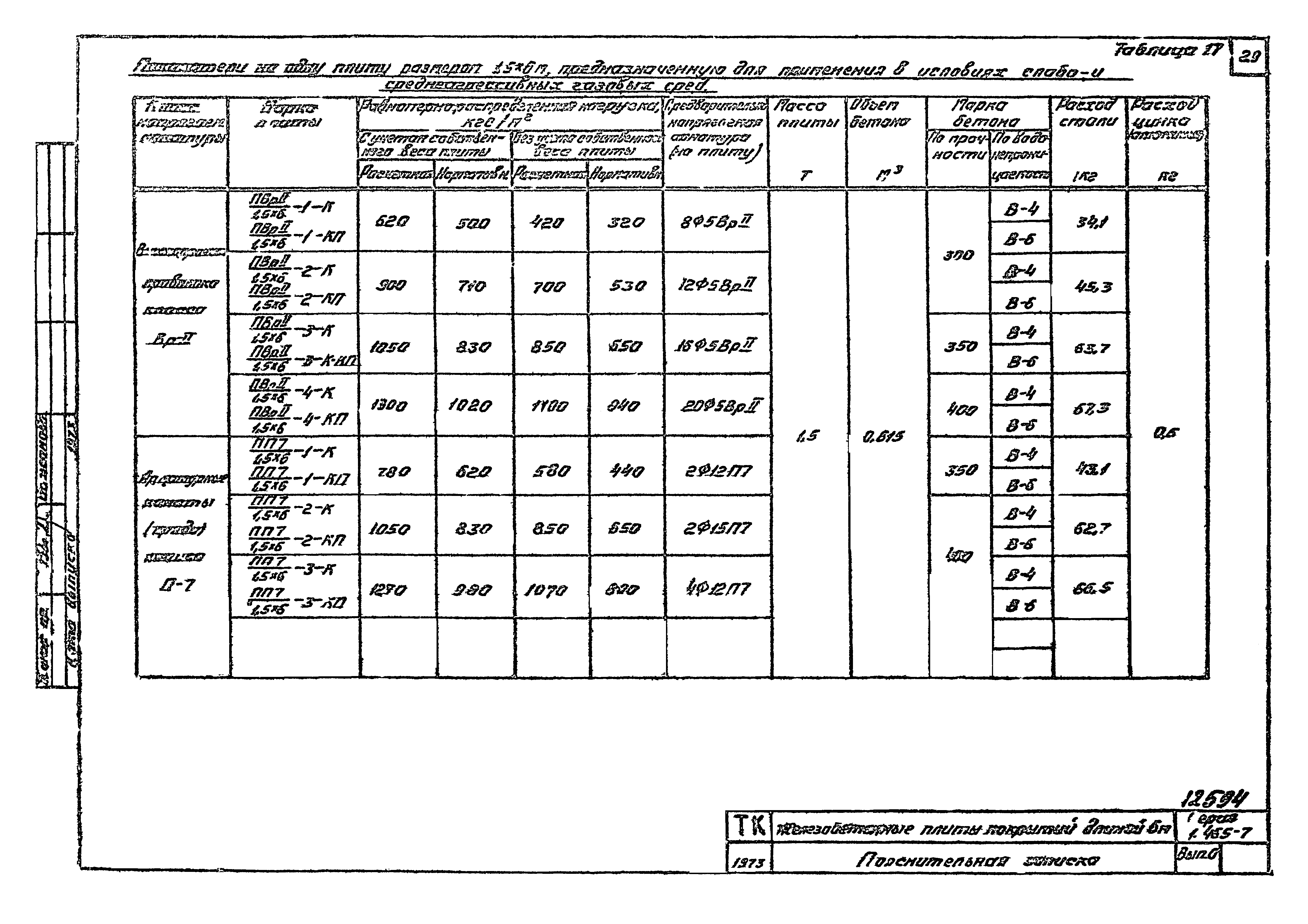 Серия 1.465-7