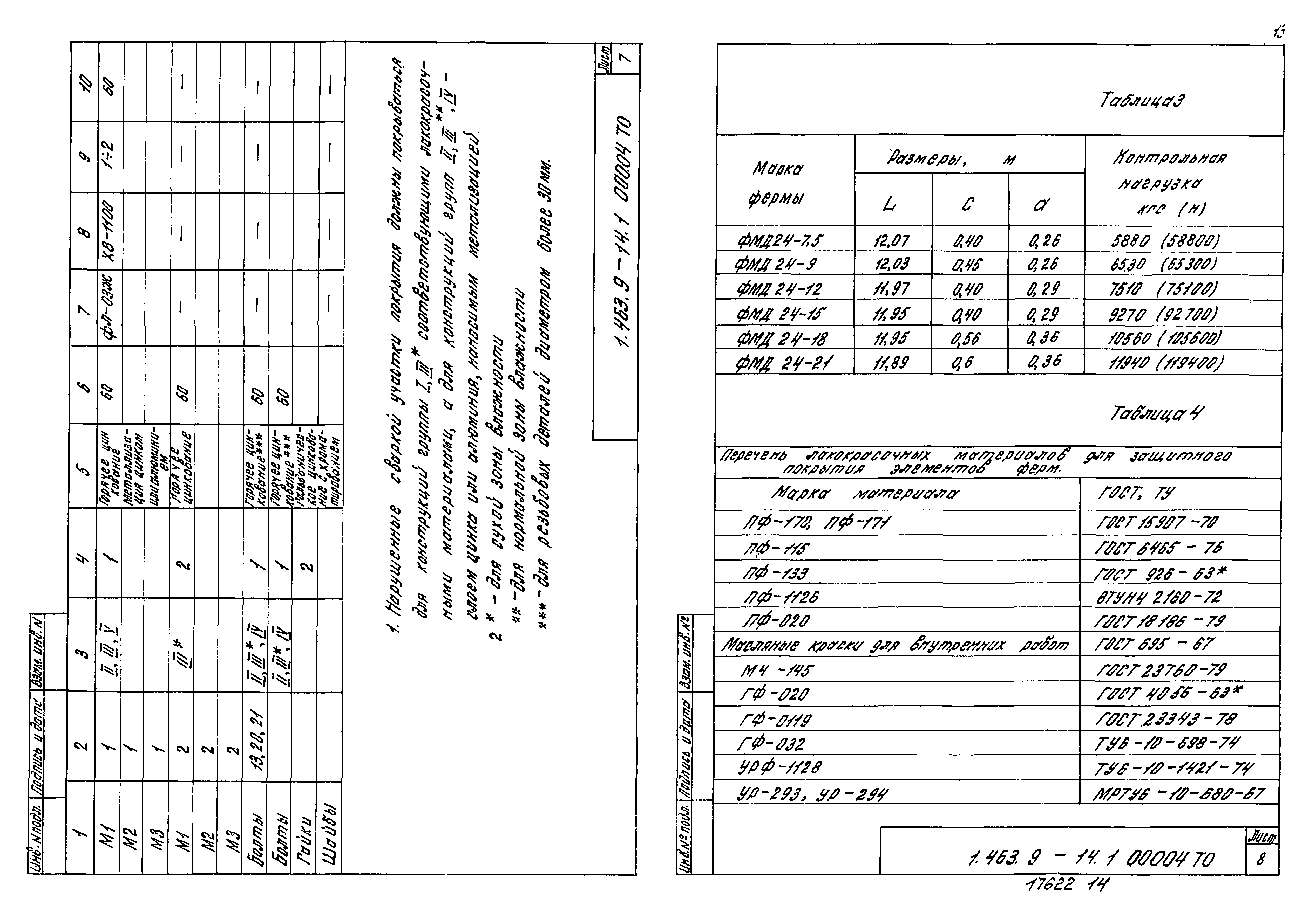 Серия 1.463.9-14