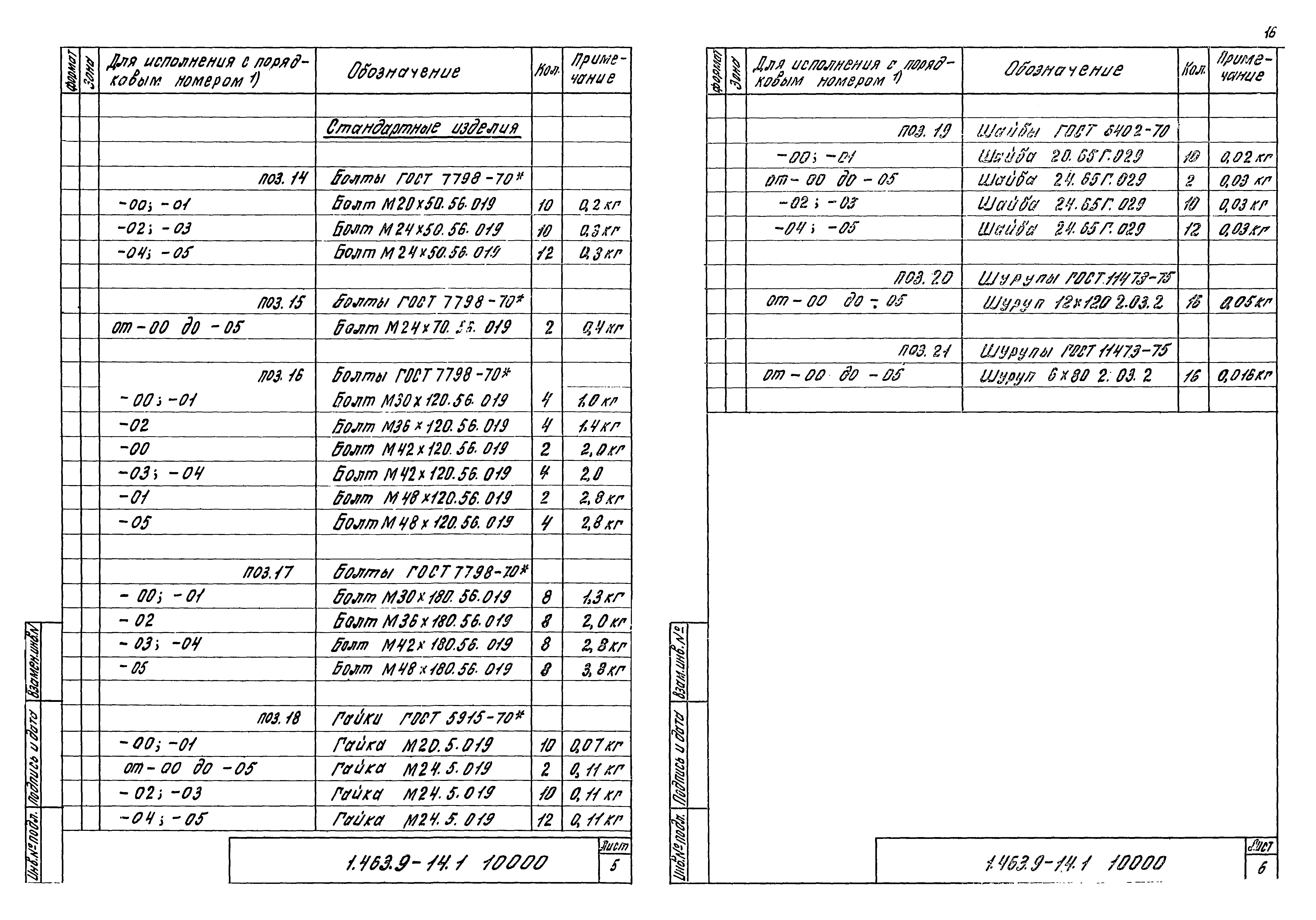 Серия 1.463.9-14